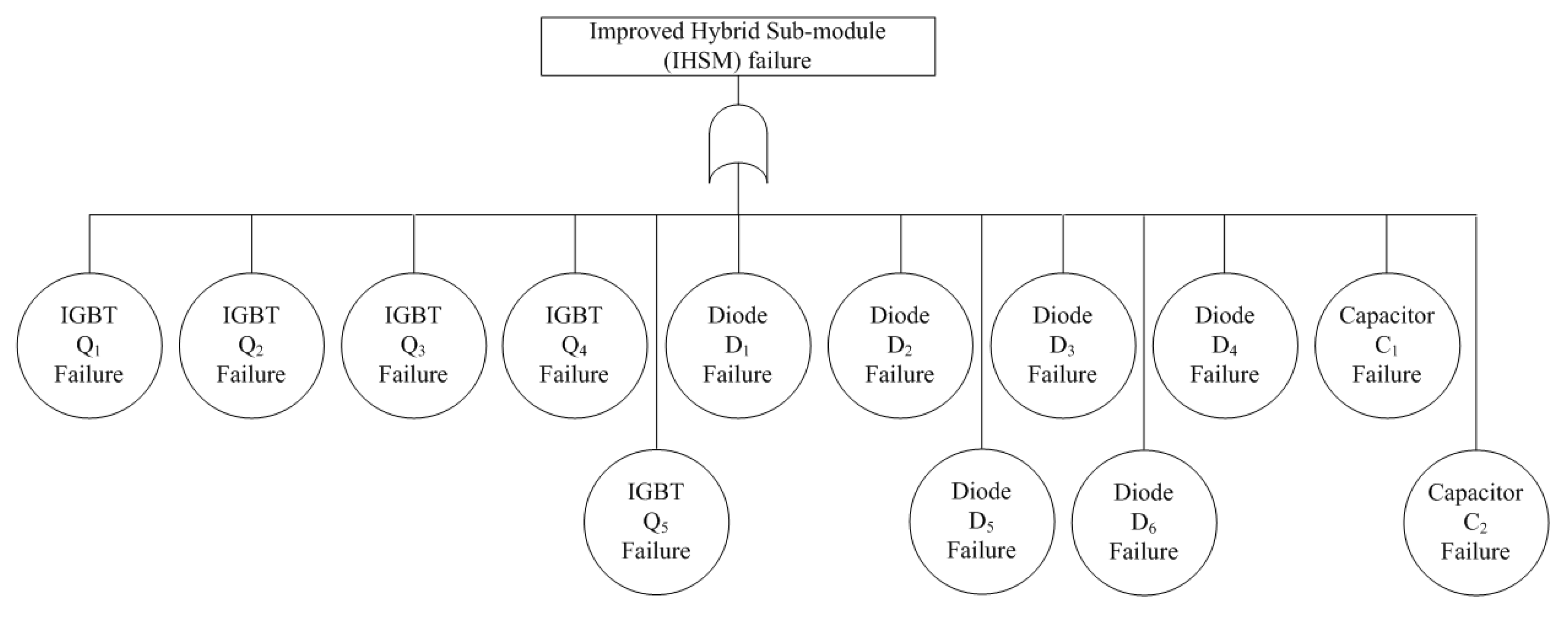 Electronics 10 00133 g019 Electronics 10 00133 g019