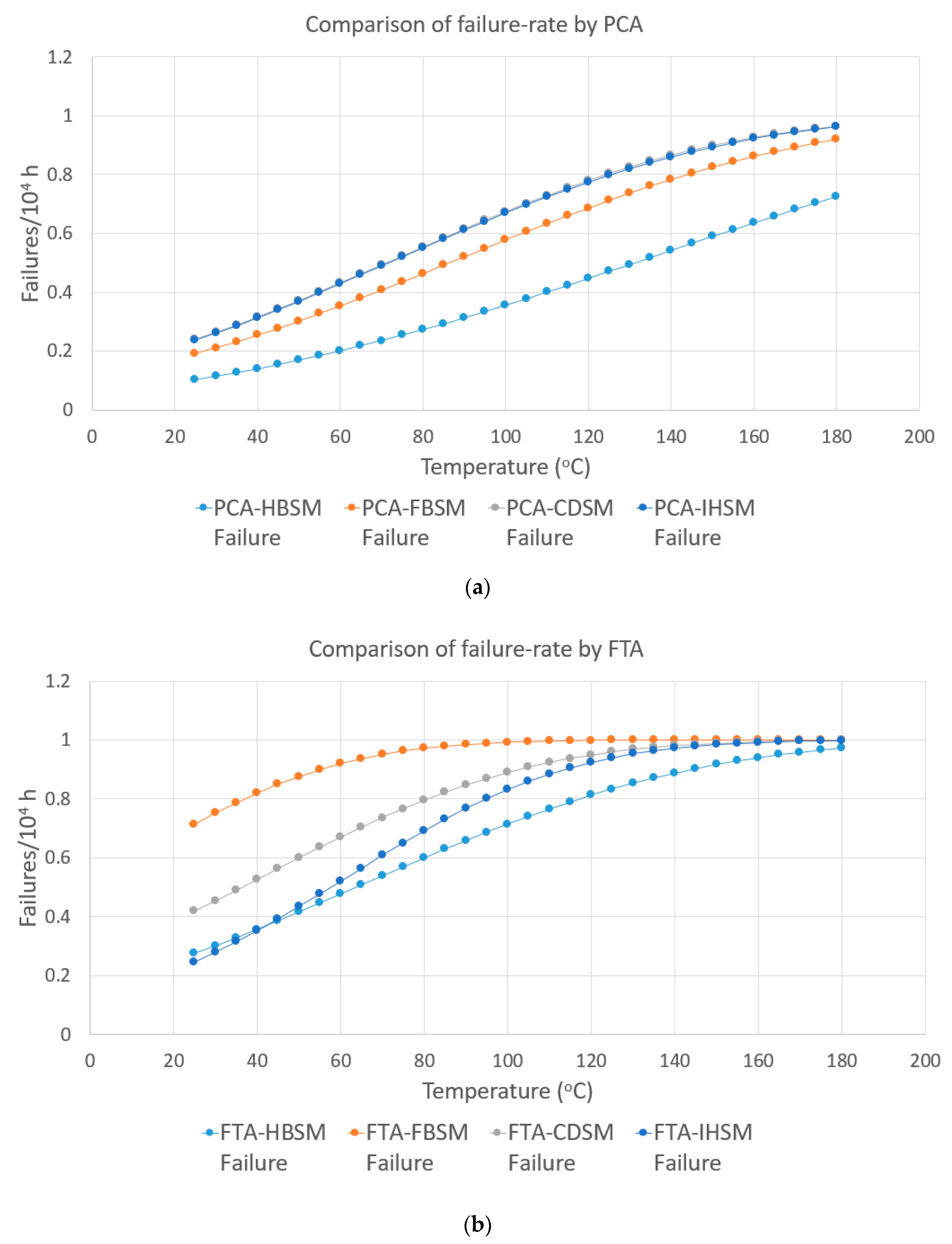 Electronics 10 00133 g020 Electronics 10 00133 g020