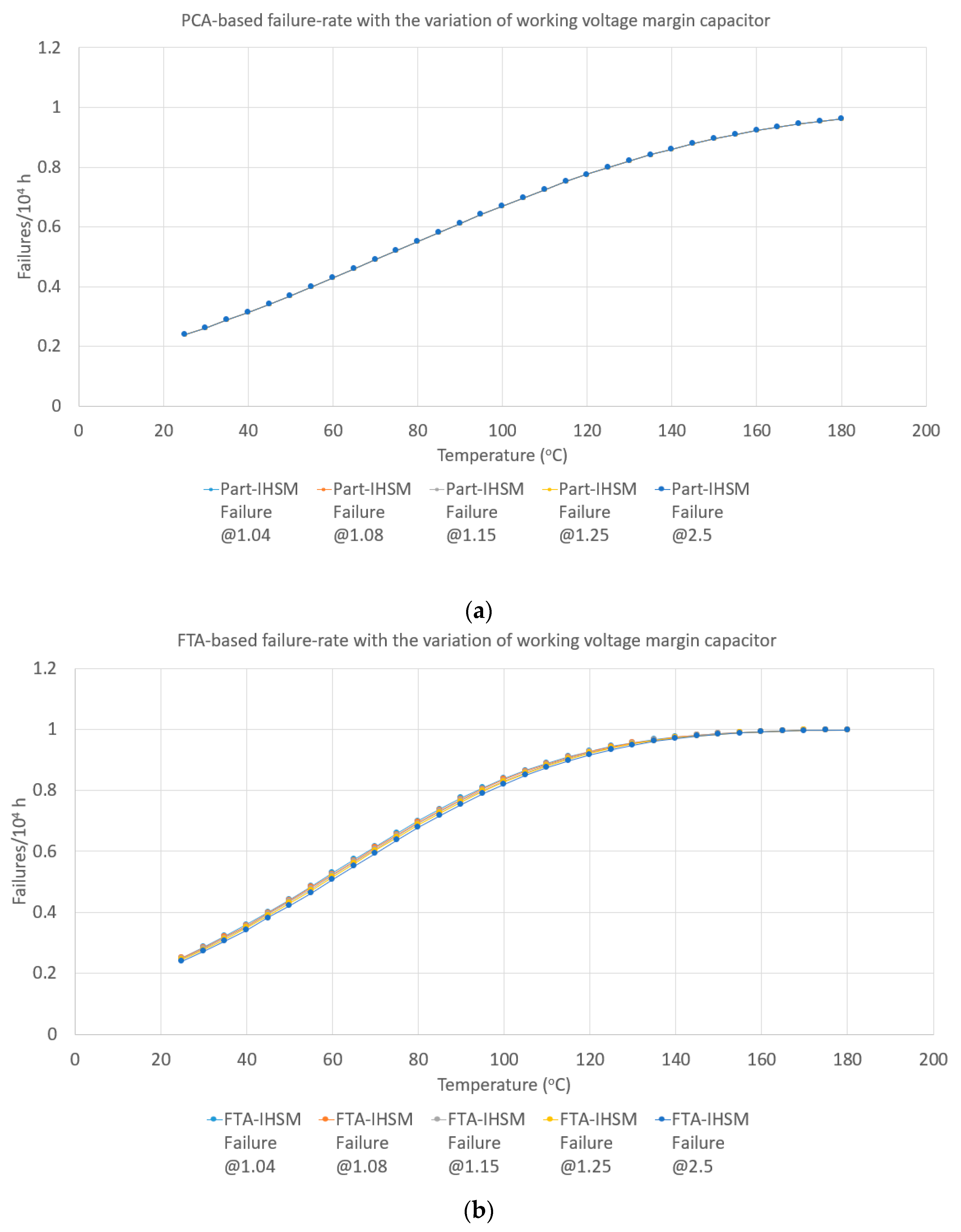 Electronics 10 00133 g024 Electronics 10 00133 g024