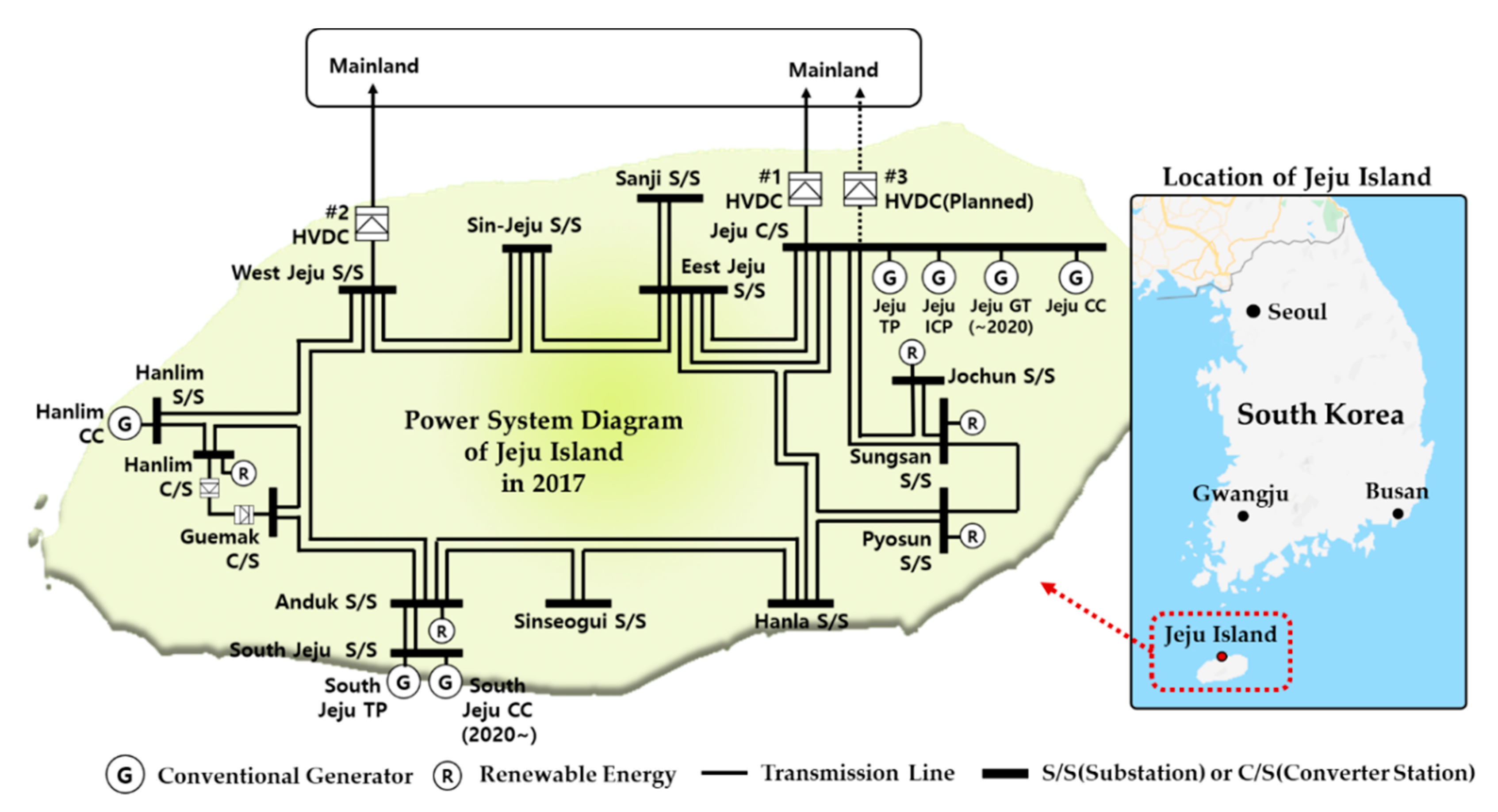 Electronics 10 00135 g001