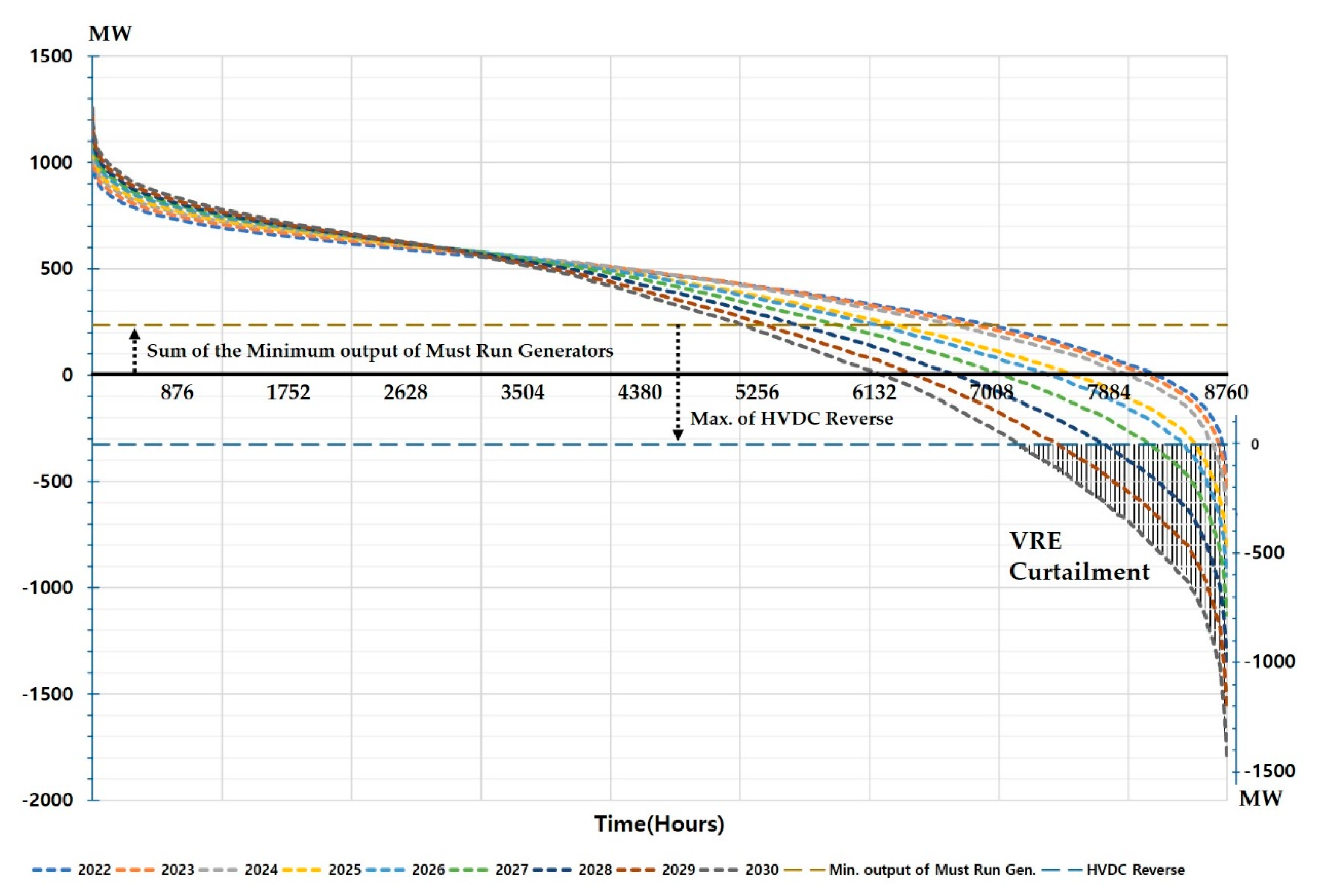 Electronics 10 00135 g006