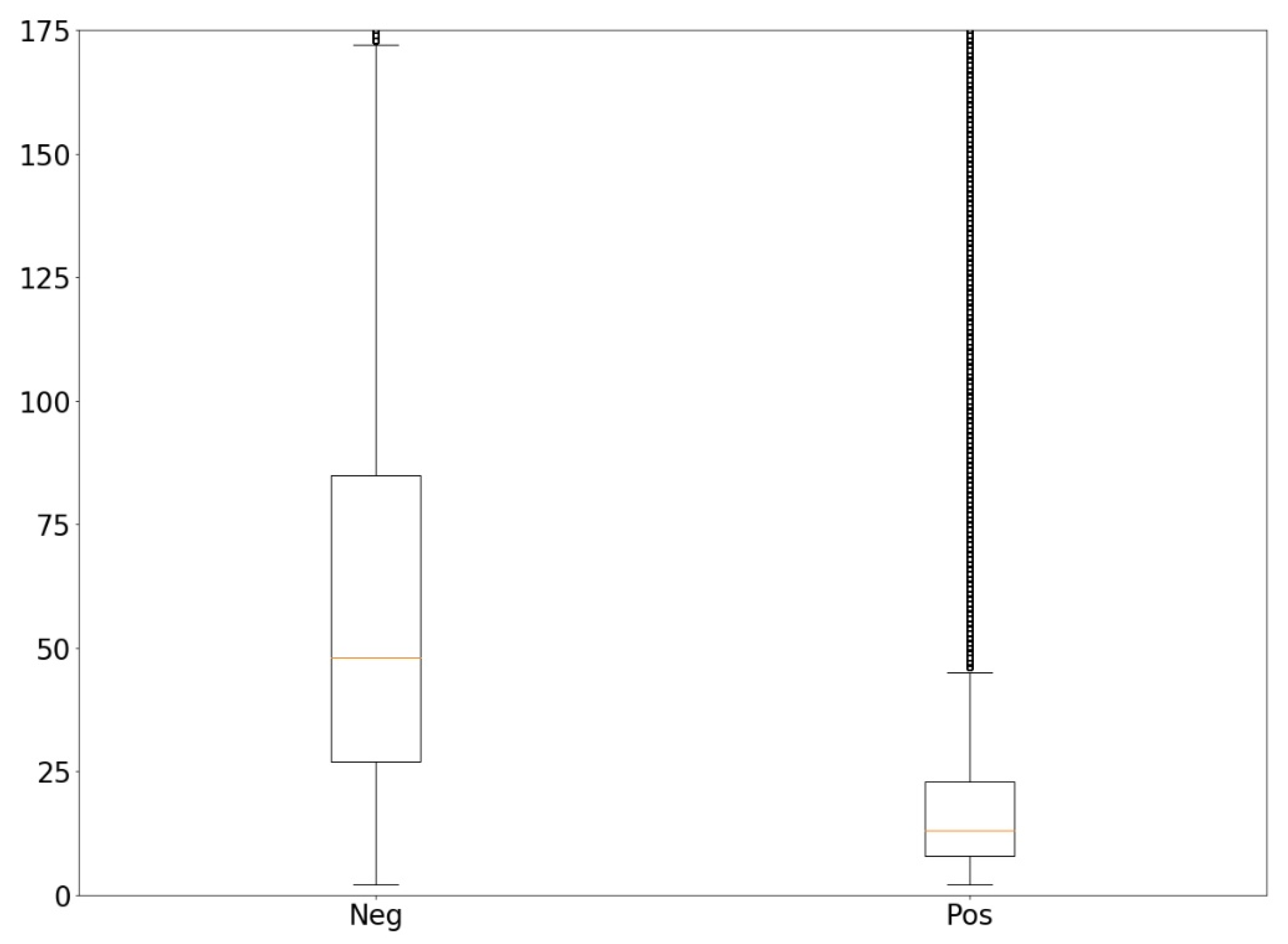 Electronics 10 00138 g007 Electronics 10 00138 g007