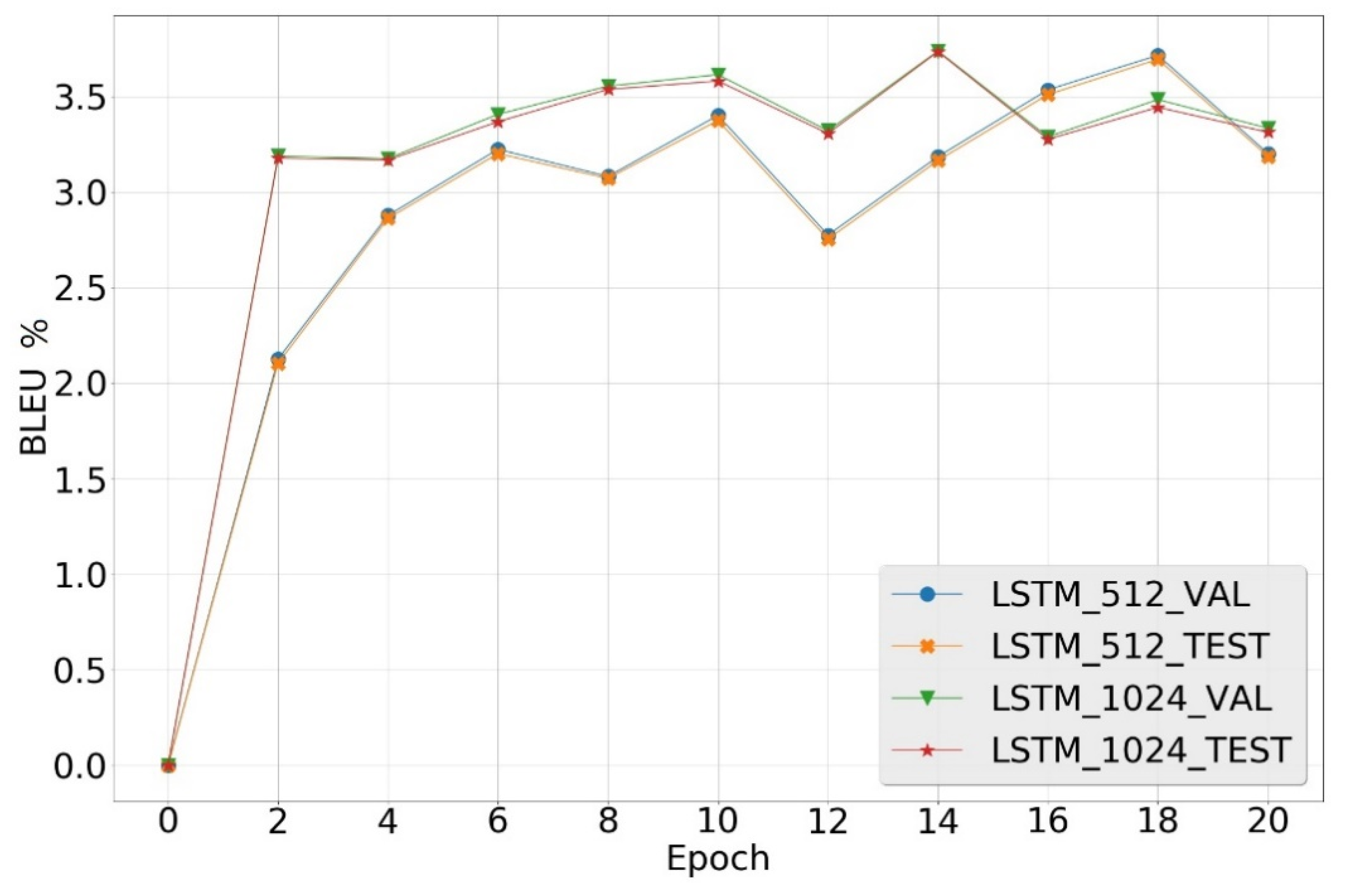 Electronics 10 00138 g012 Electronics 10 00138 g012