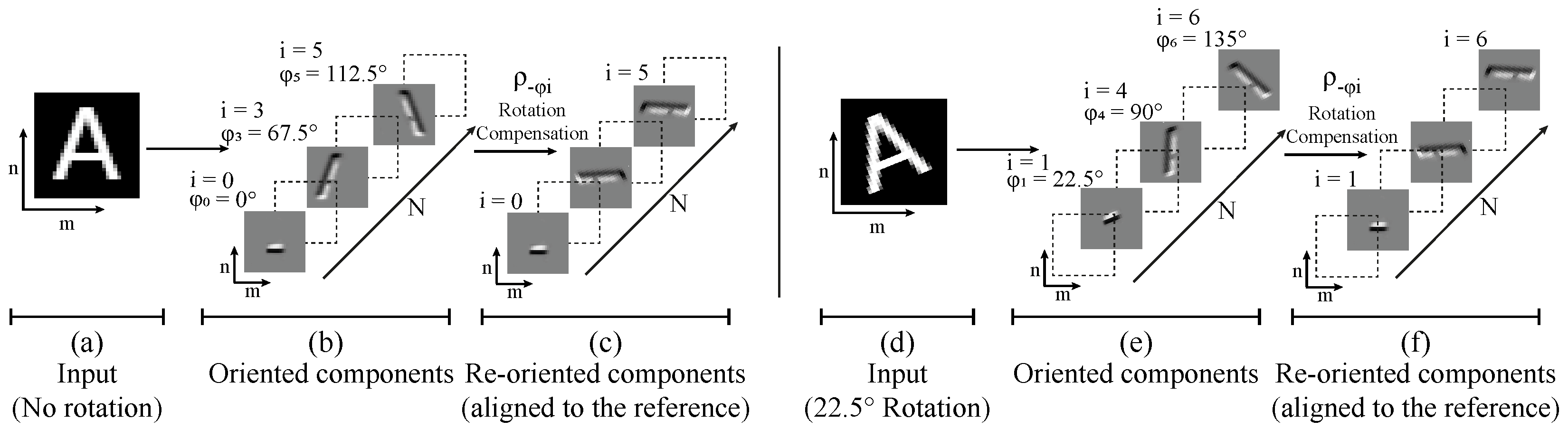 Electronics 10 00139 g003