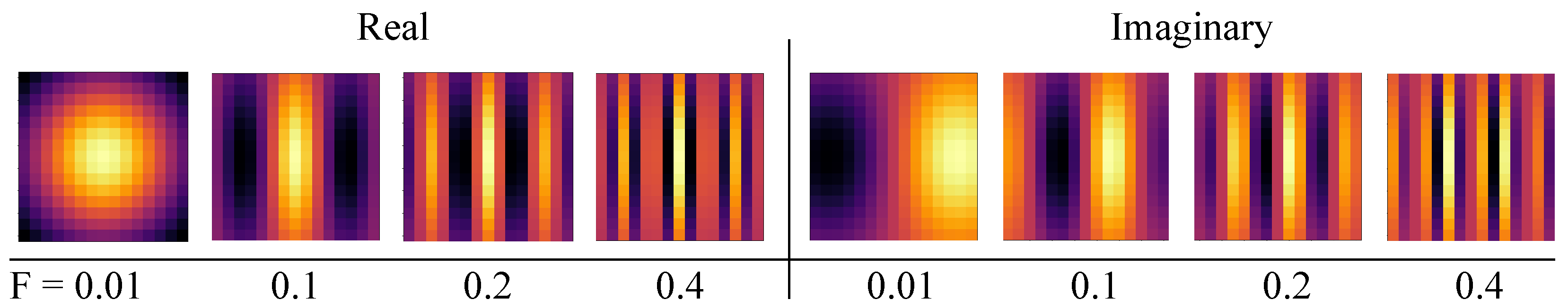 Electronics 10 00139 g004