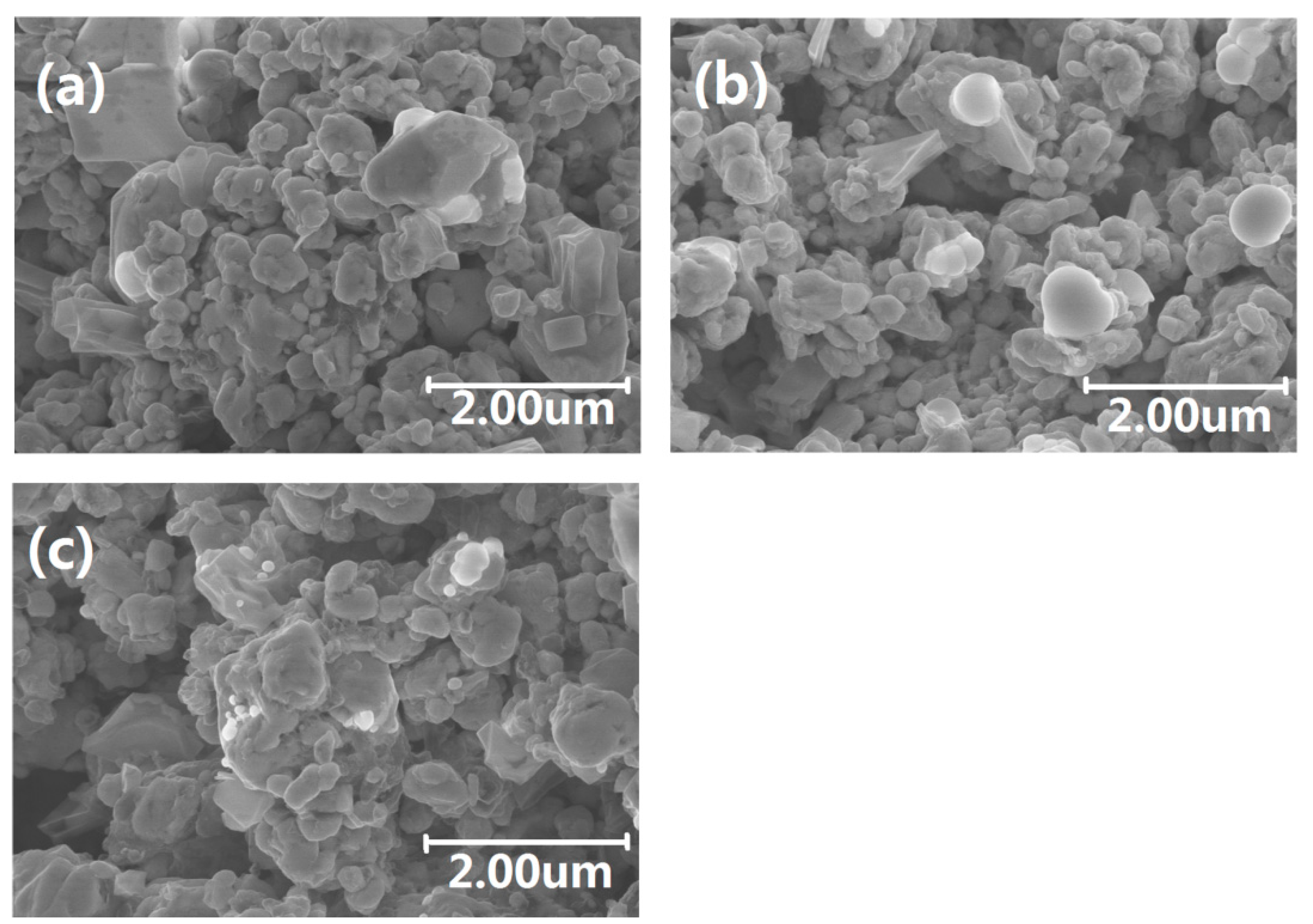 Electronics 10 00140 g002