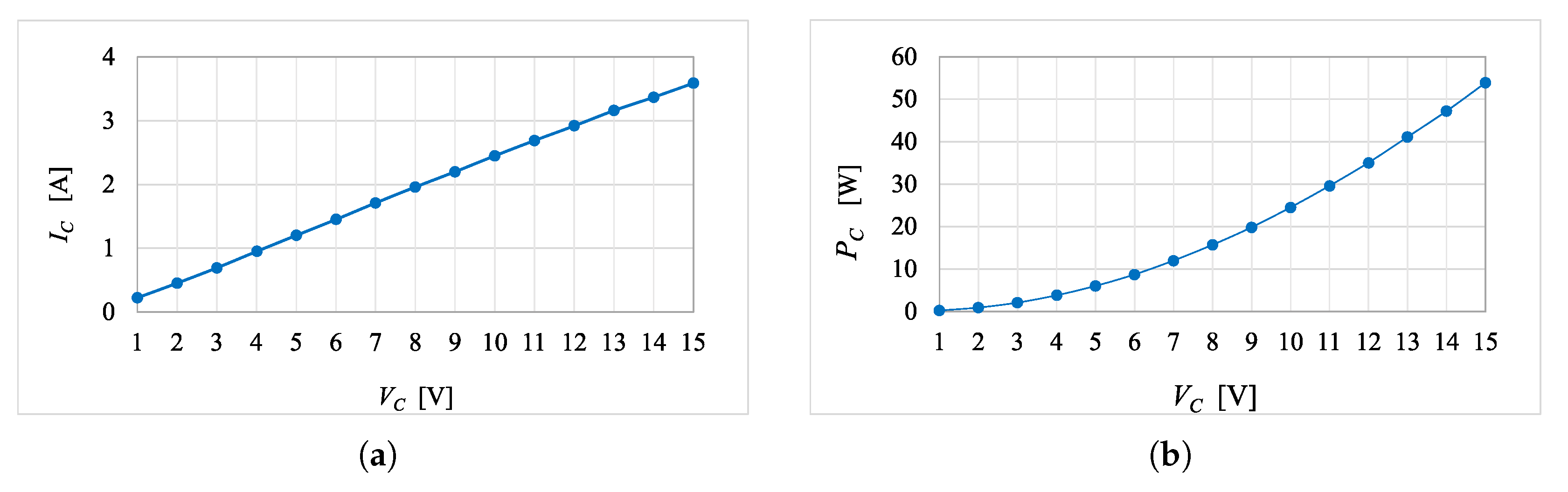 Electronics 10 00141 g008 Electronics 10 00141 g008