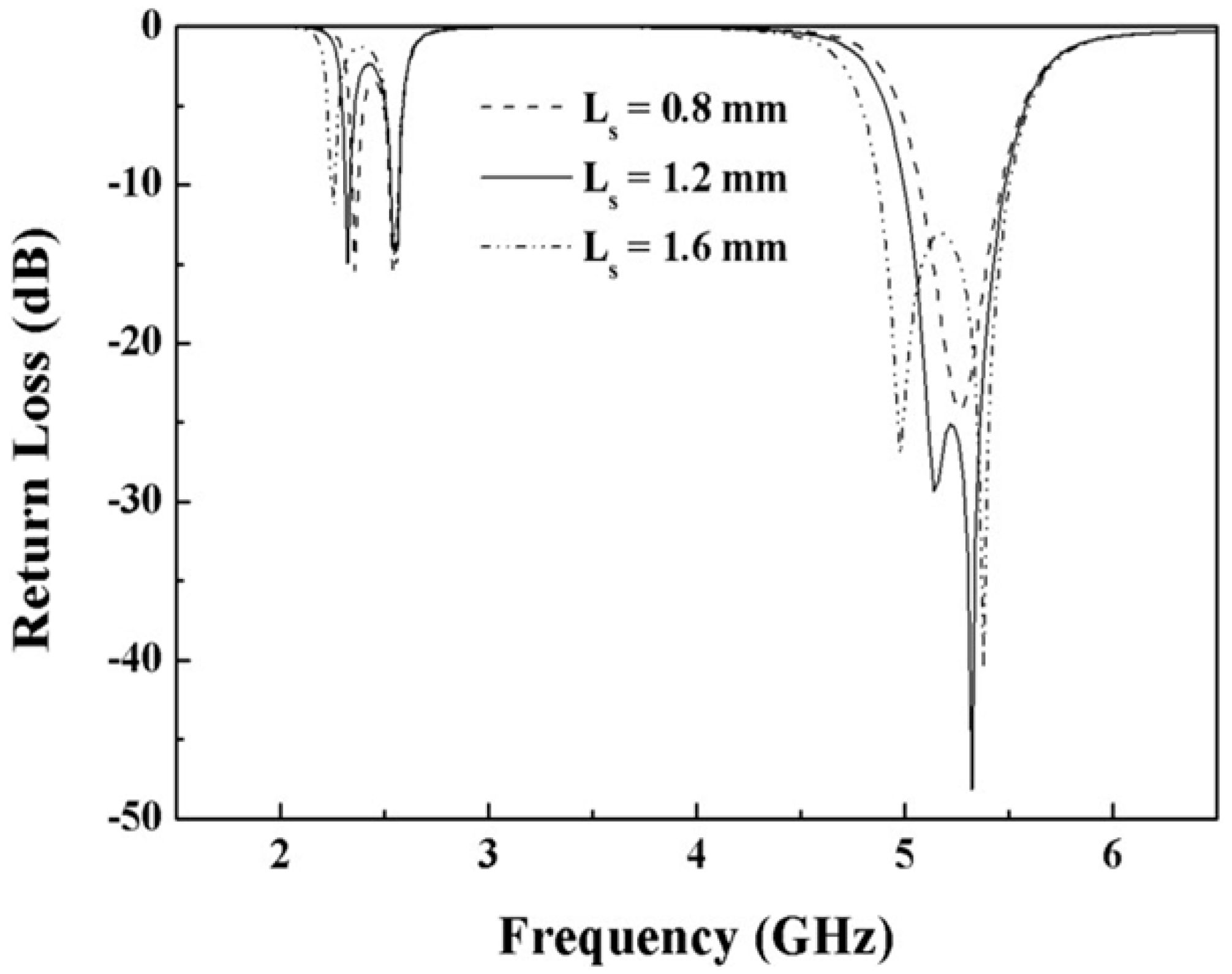 Electronics 10 00142 g006 Electronics 10 00142 g006