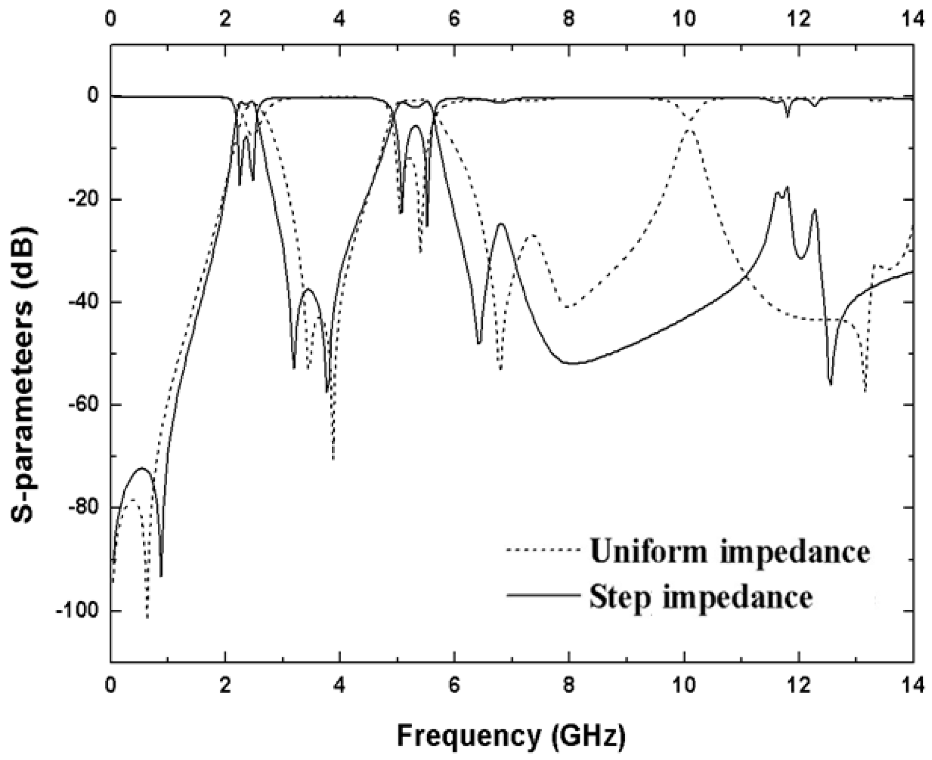 Electronics 10 00142 g013 Electronics 10 00142 g013
