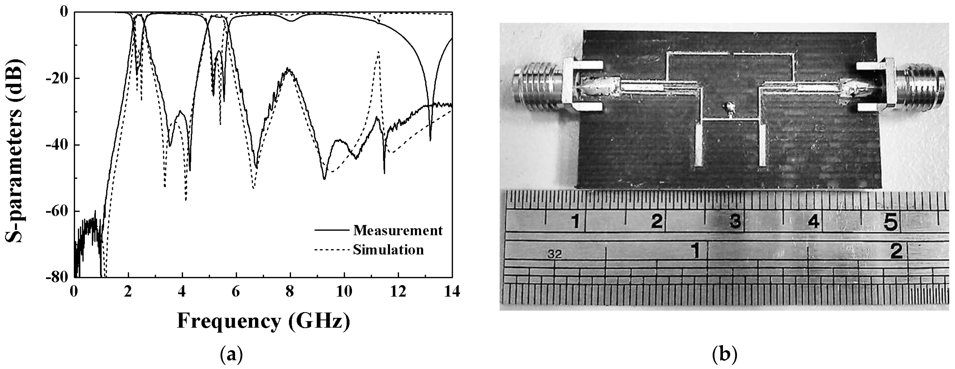 Electronics 10 00142 g016 Electronics 10 00142 g016