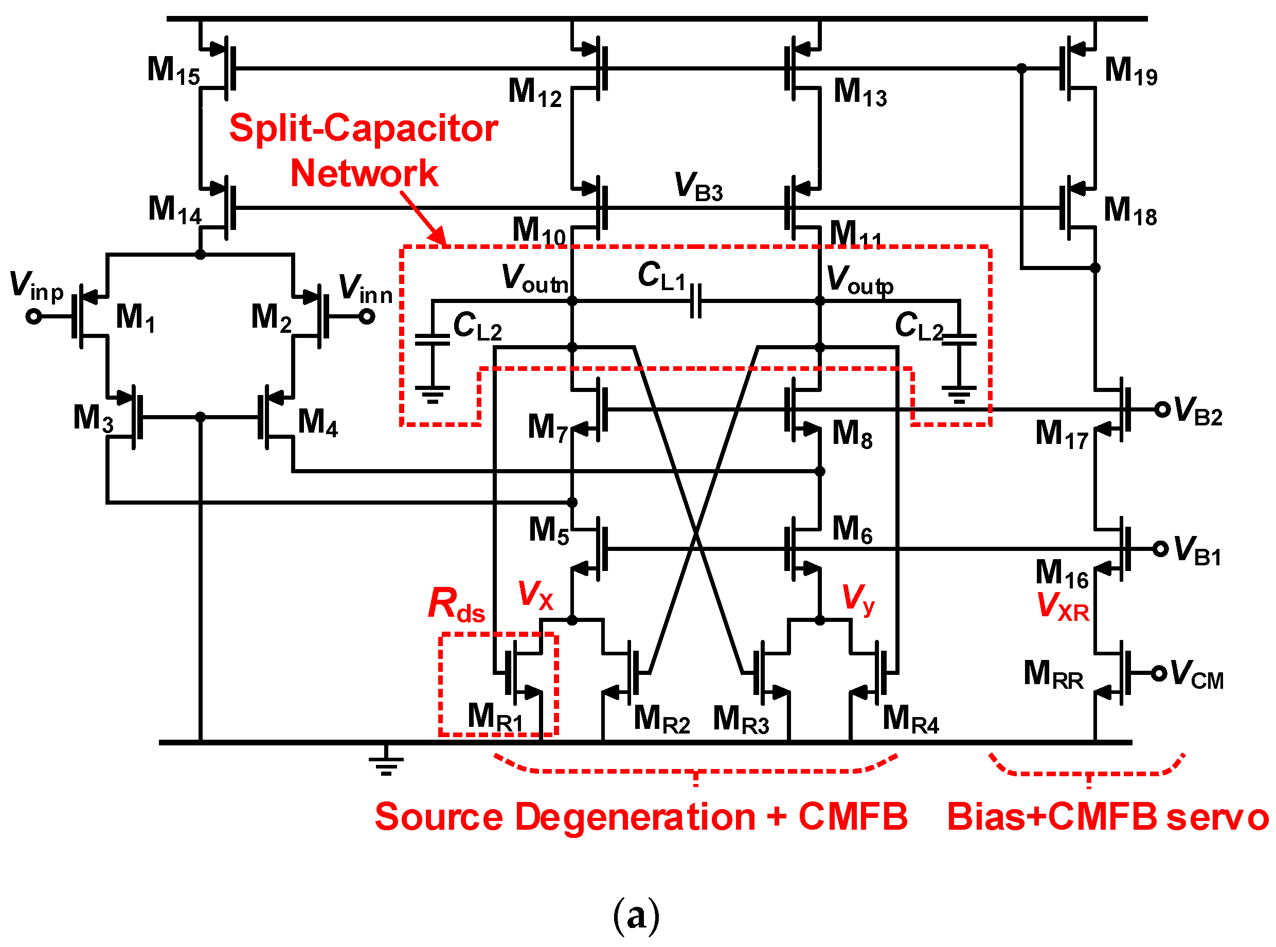 Electronics 10 00145 g002a