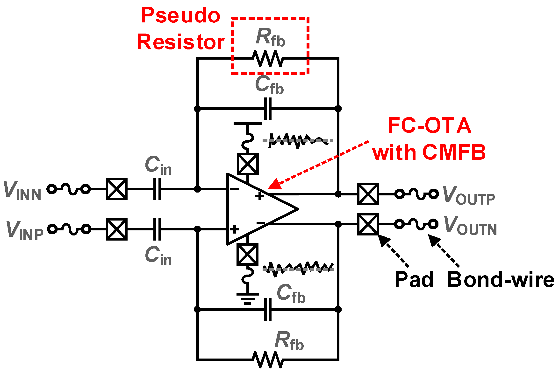 Electronics 10 00145 g004
