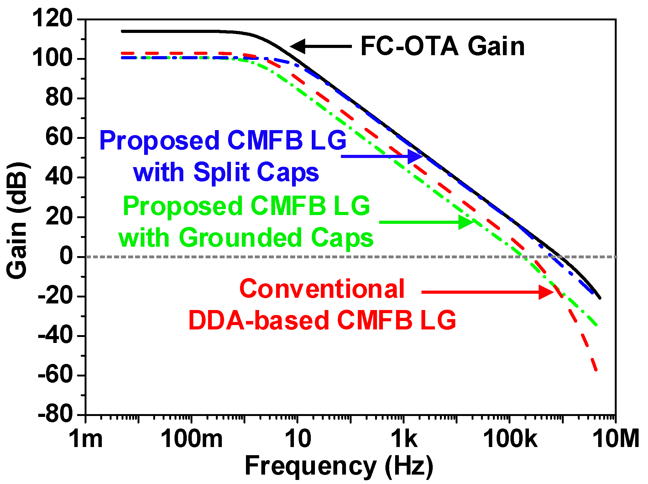 Electronics 10 00145 g006