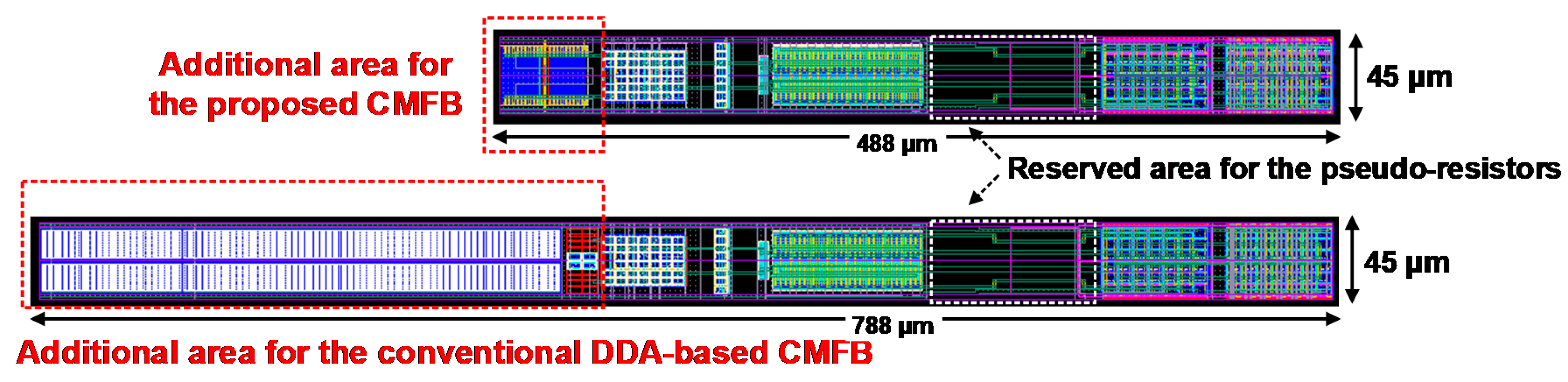 Electronics 10 00145 g009