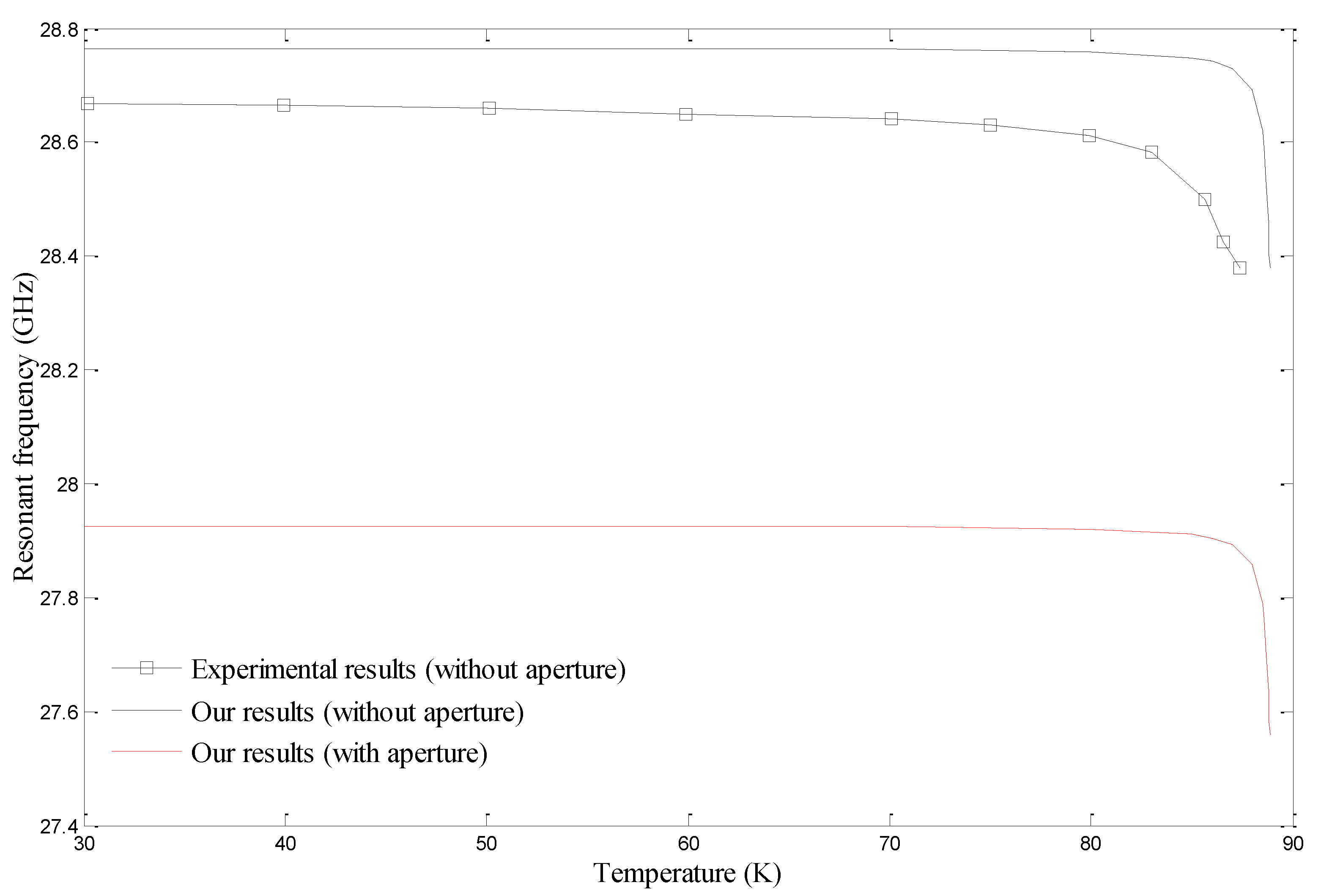 Electronics 10 00147 g002