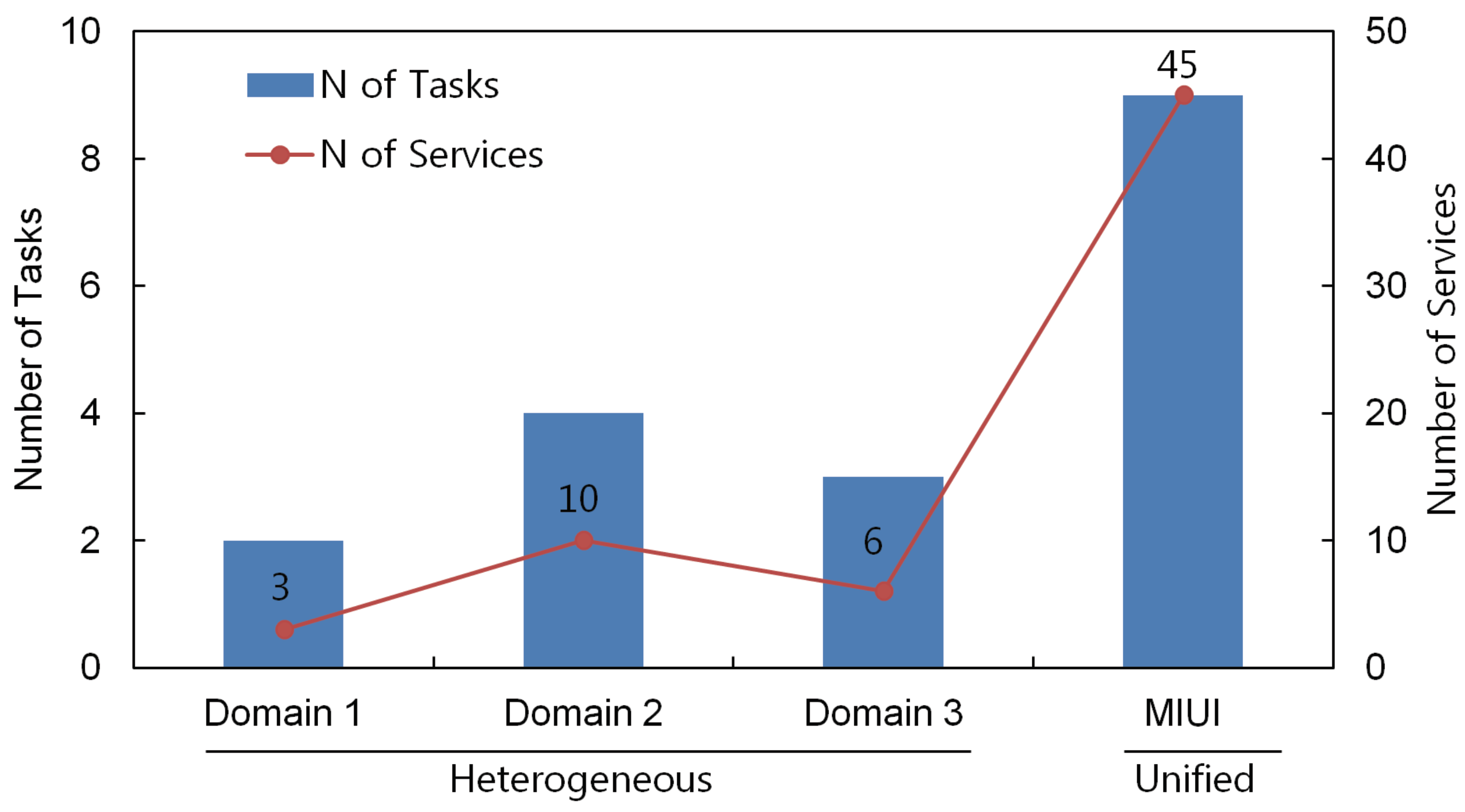 Electronics 10 00149 g006