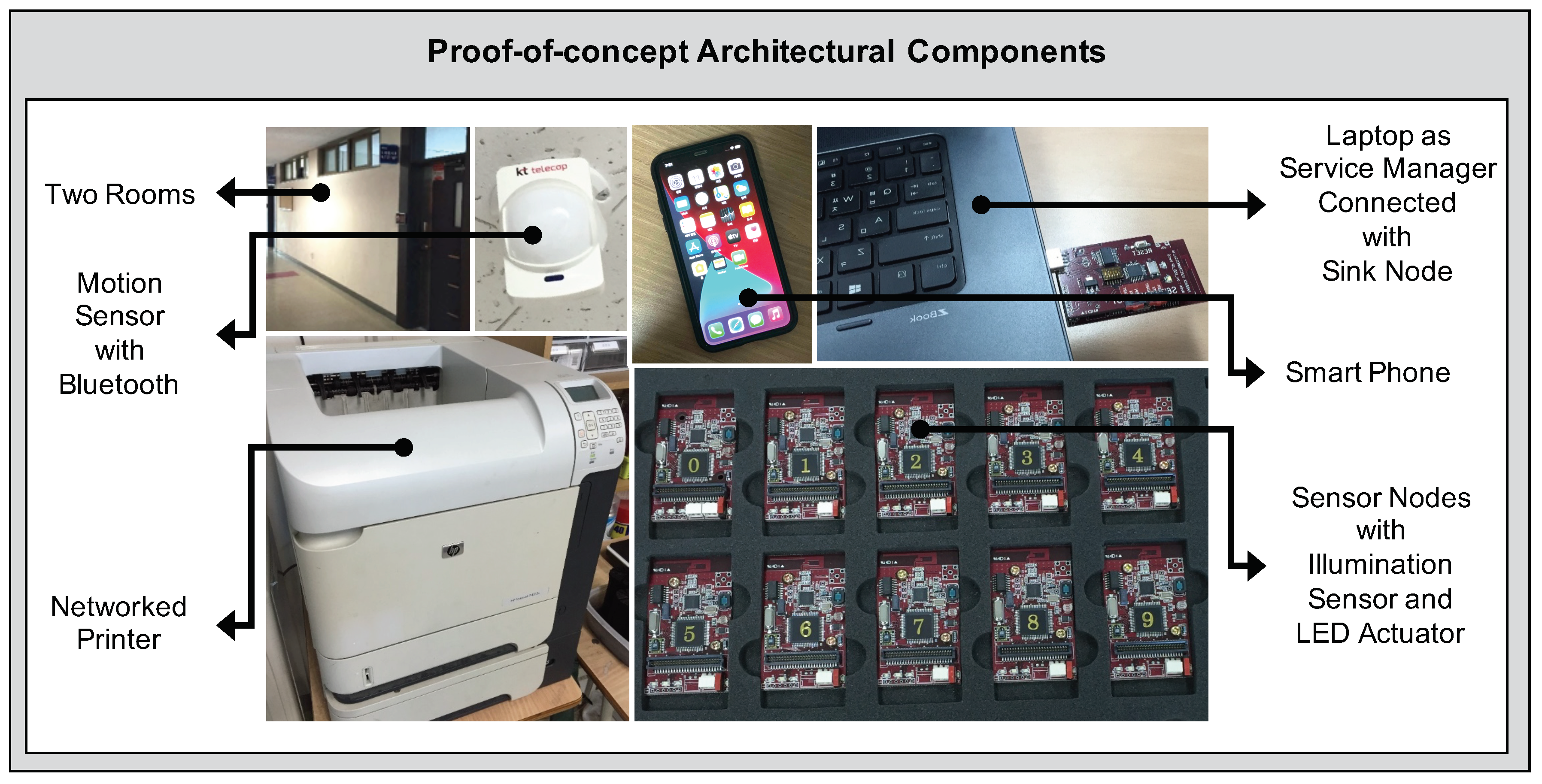 Electronics 10 00149 g007