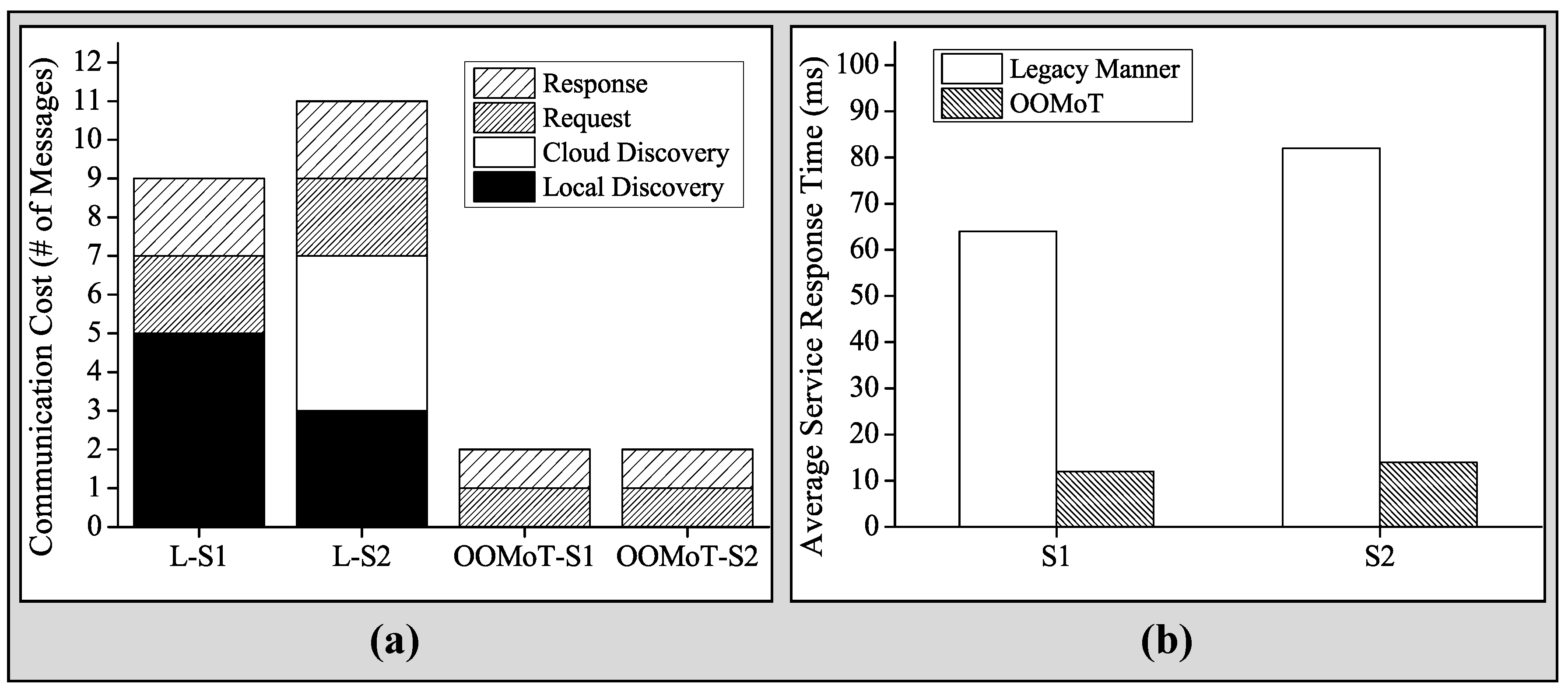 Electronics 10 00149 g008