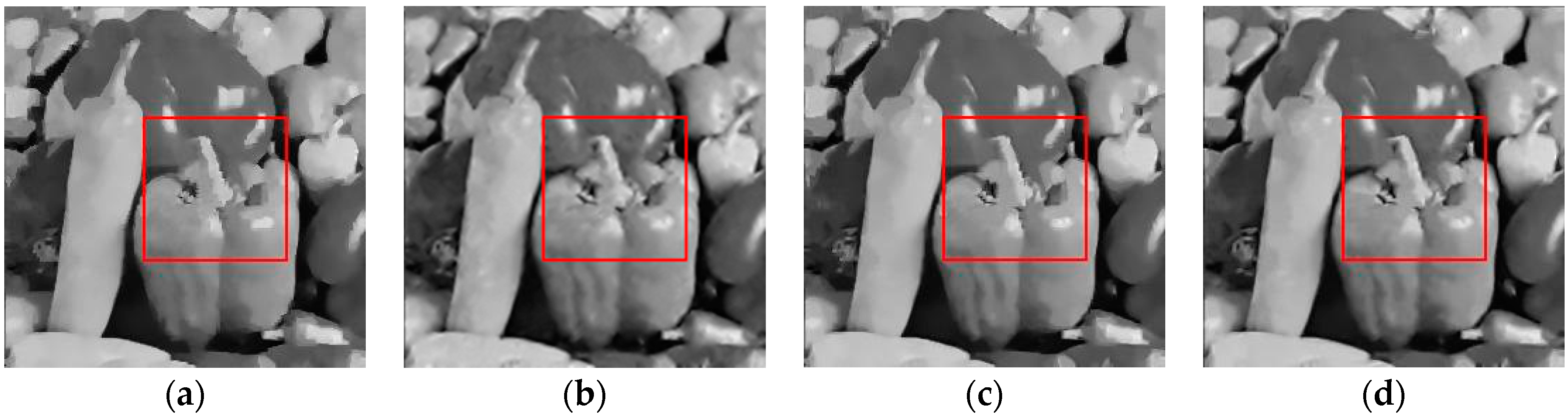Electronics 10 00150 g004