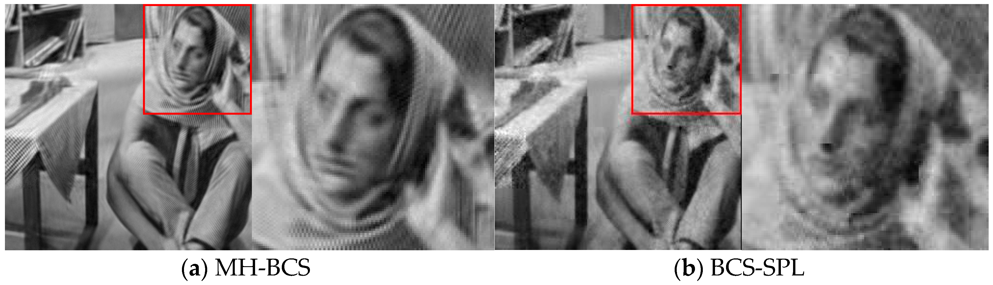 Electronics 10 00150 g007a