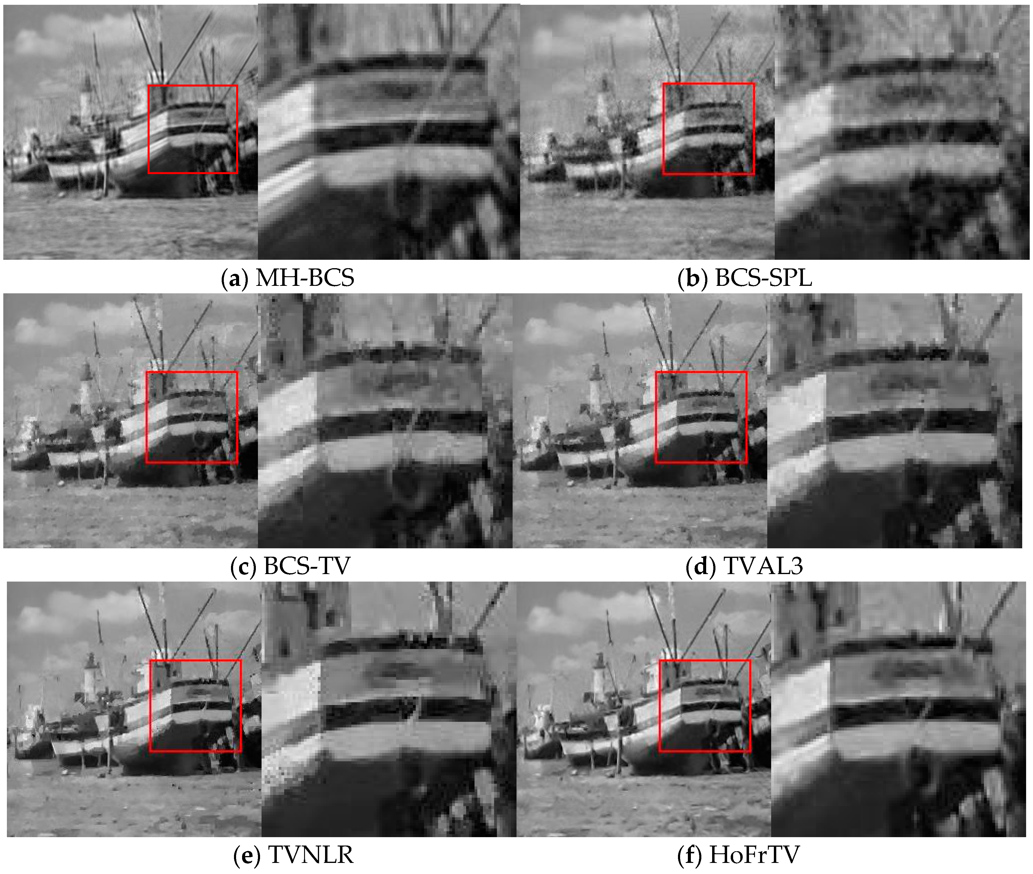 Electronics 10 00150 g008