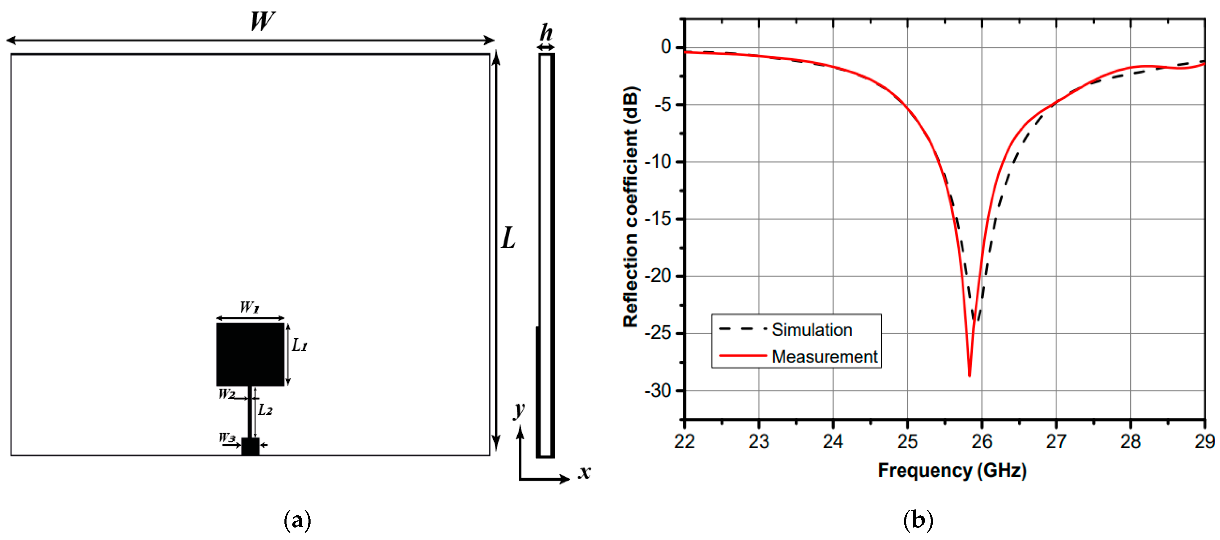 Electronics 10 00154 g002 Electronics 10 00154 g002