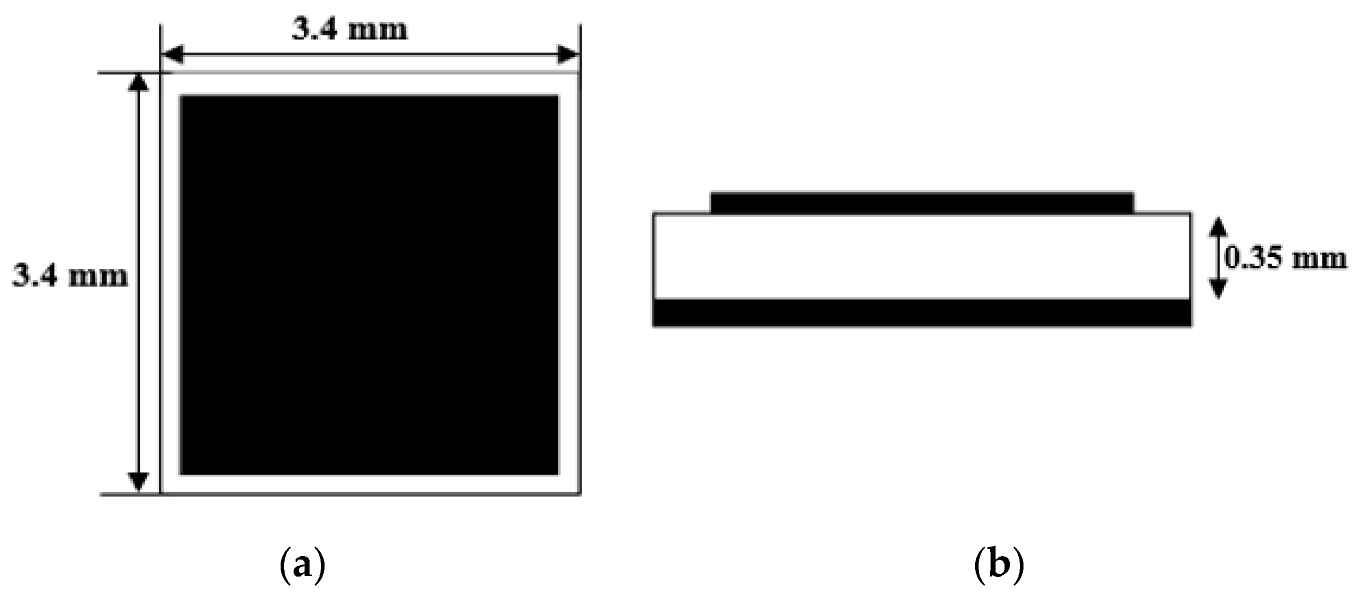 Electronics 10 00154 g005 Electronics 10 00154 g005