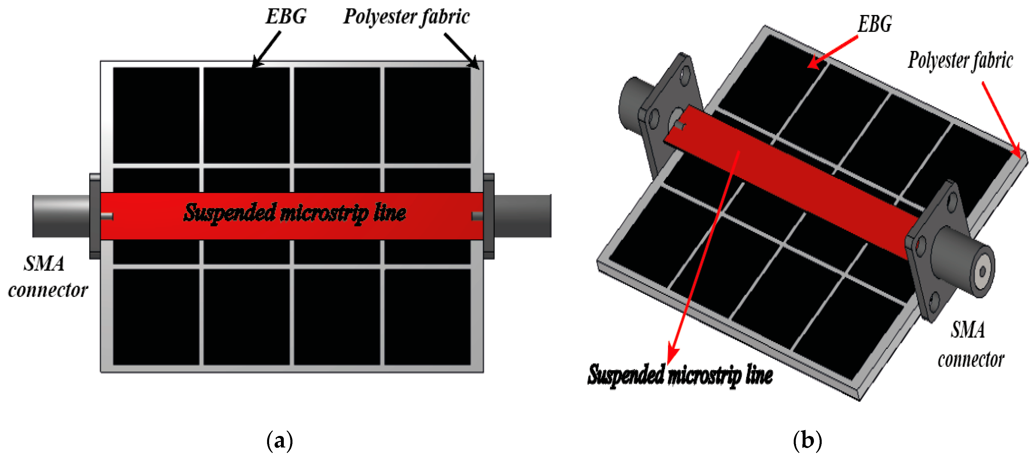 Electronics 10 00154 g006 Electronics 10 00154 g006