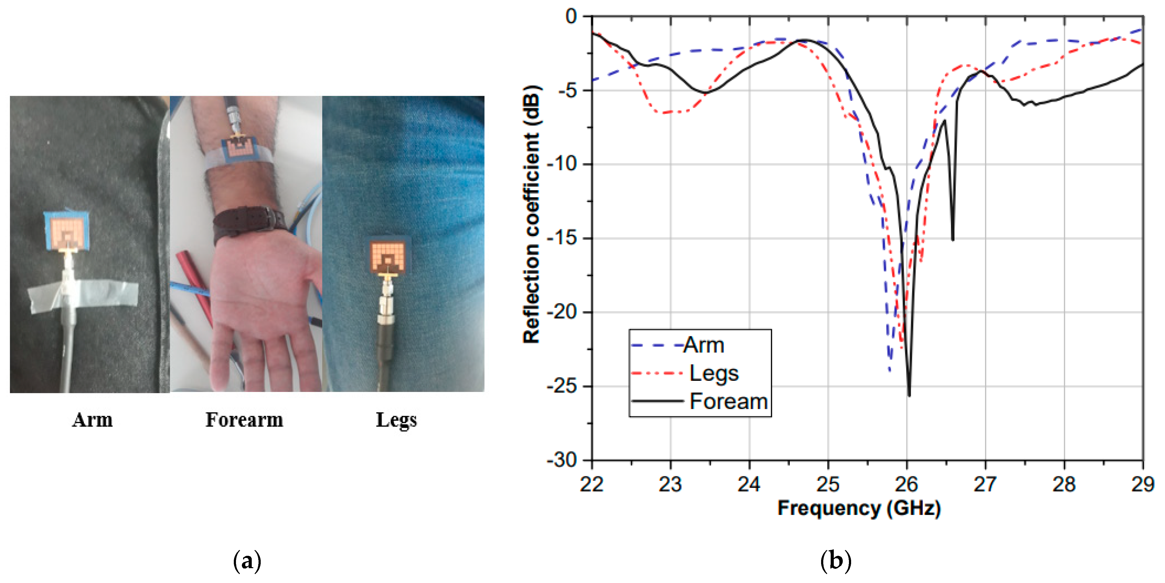 Electronics 10 00154 g012 Electronics 10 00154 g012