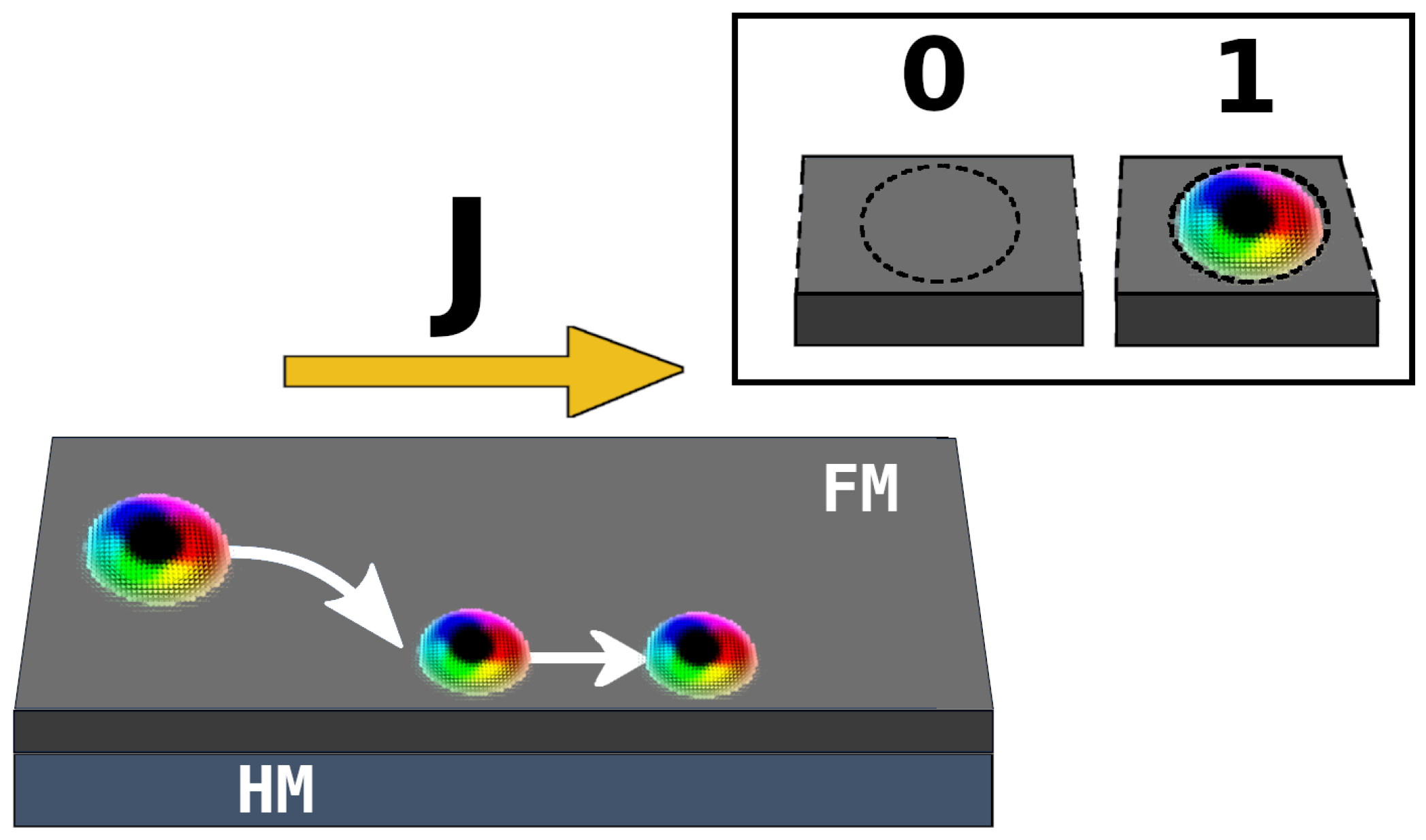 Electronics 10 00155 g001 Electronics 10 00155 g001