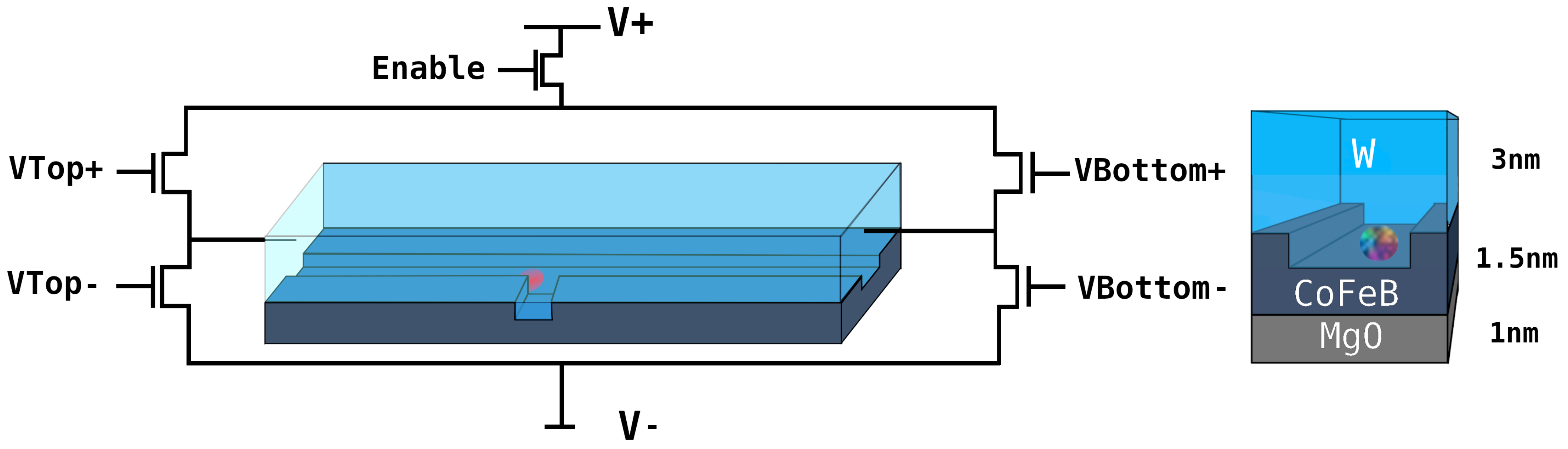 Electronics 10 00155 g002 Electronics 10 00155 g002