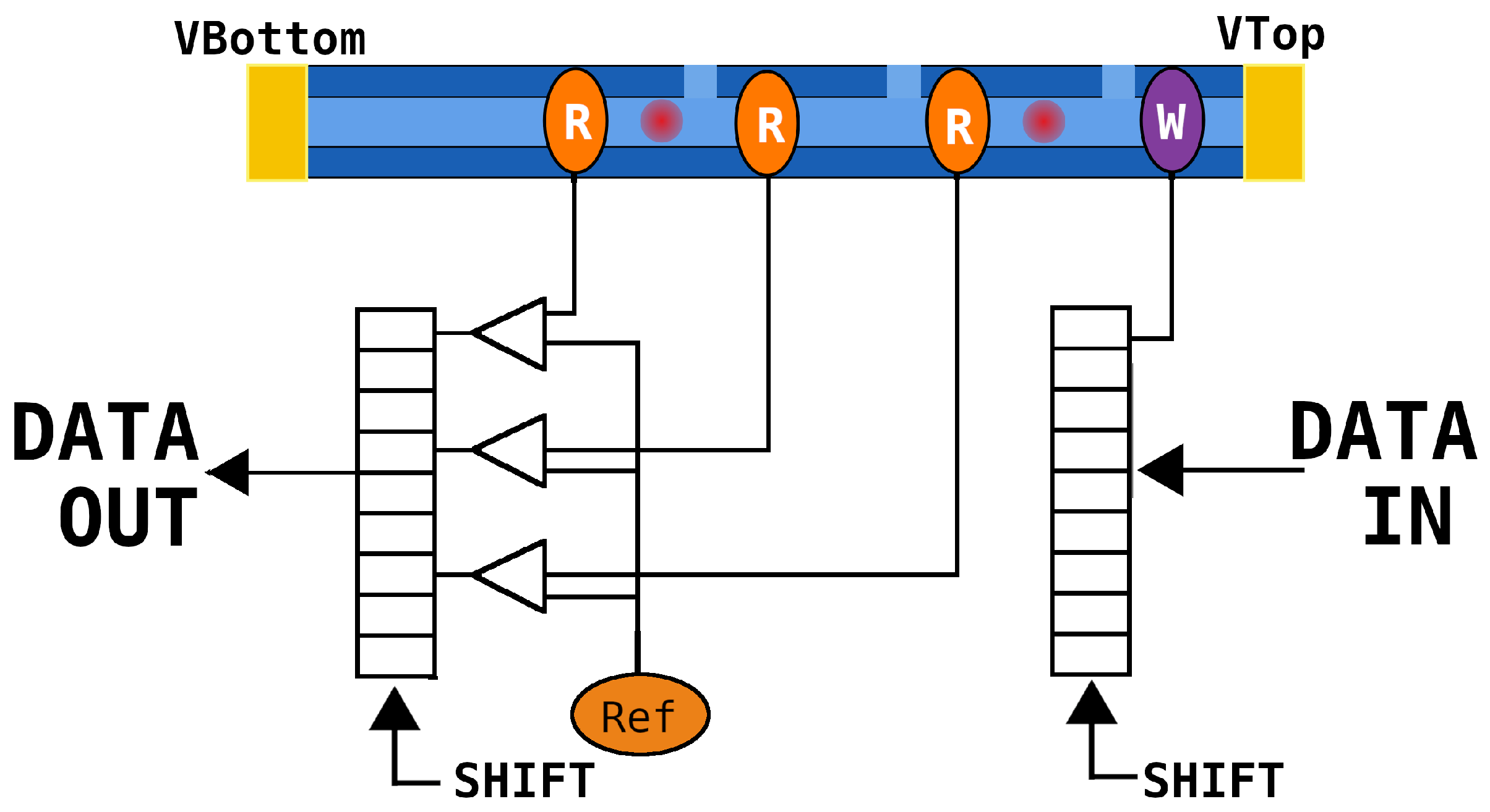 Electronics 10 00155 g005 Electronics 10 00155 g005