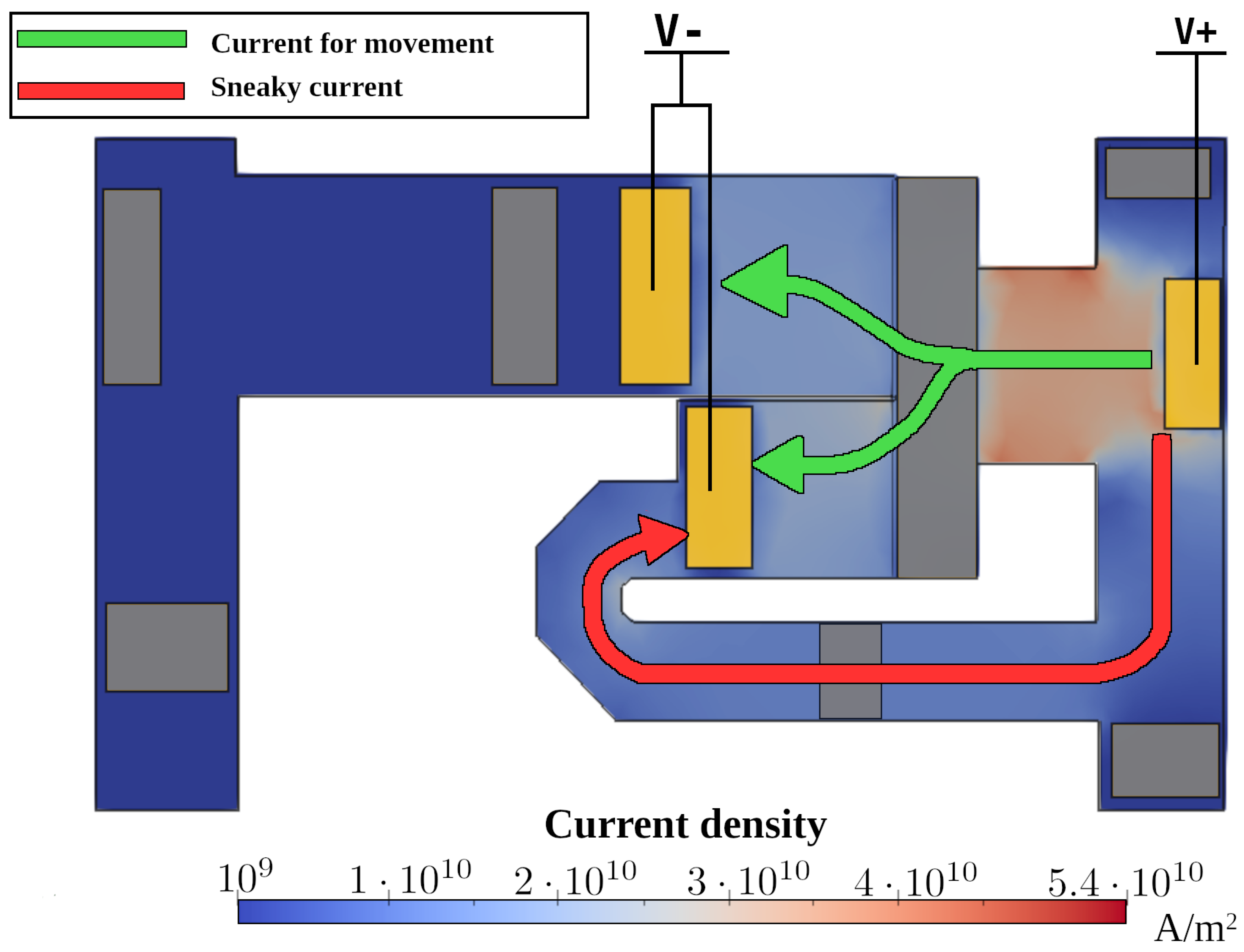 Electronics 10 00155 g009 Electronics 10 00155 g009