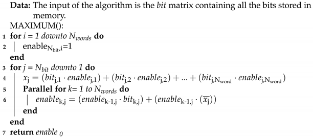 Electronics 10 00155 i001 Electronics 10 00155 i001