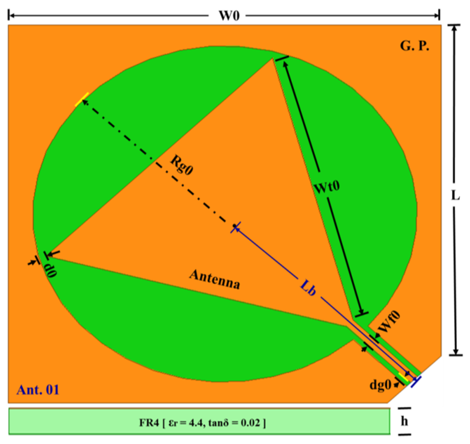 Electronics 10 00156 g001 Electronics 10 00156 g001
