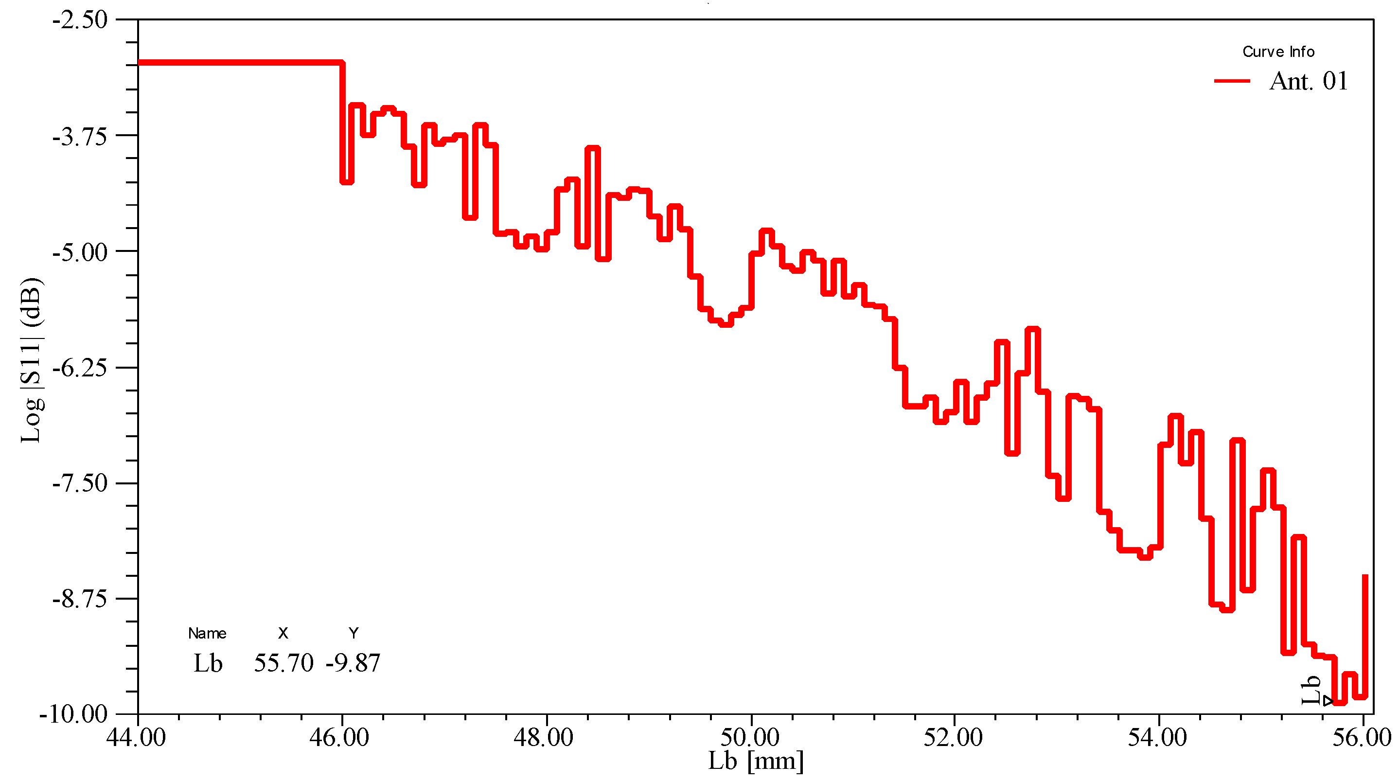 Electronics 10 00156 g005 Electronics 10 00156 g005