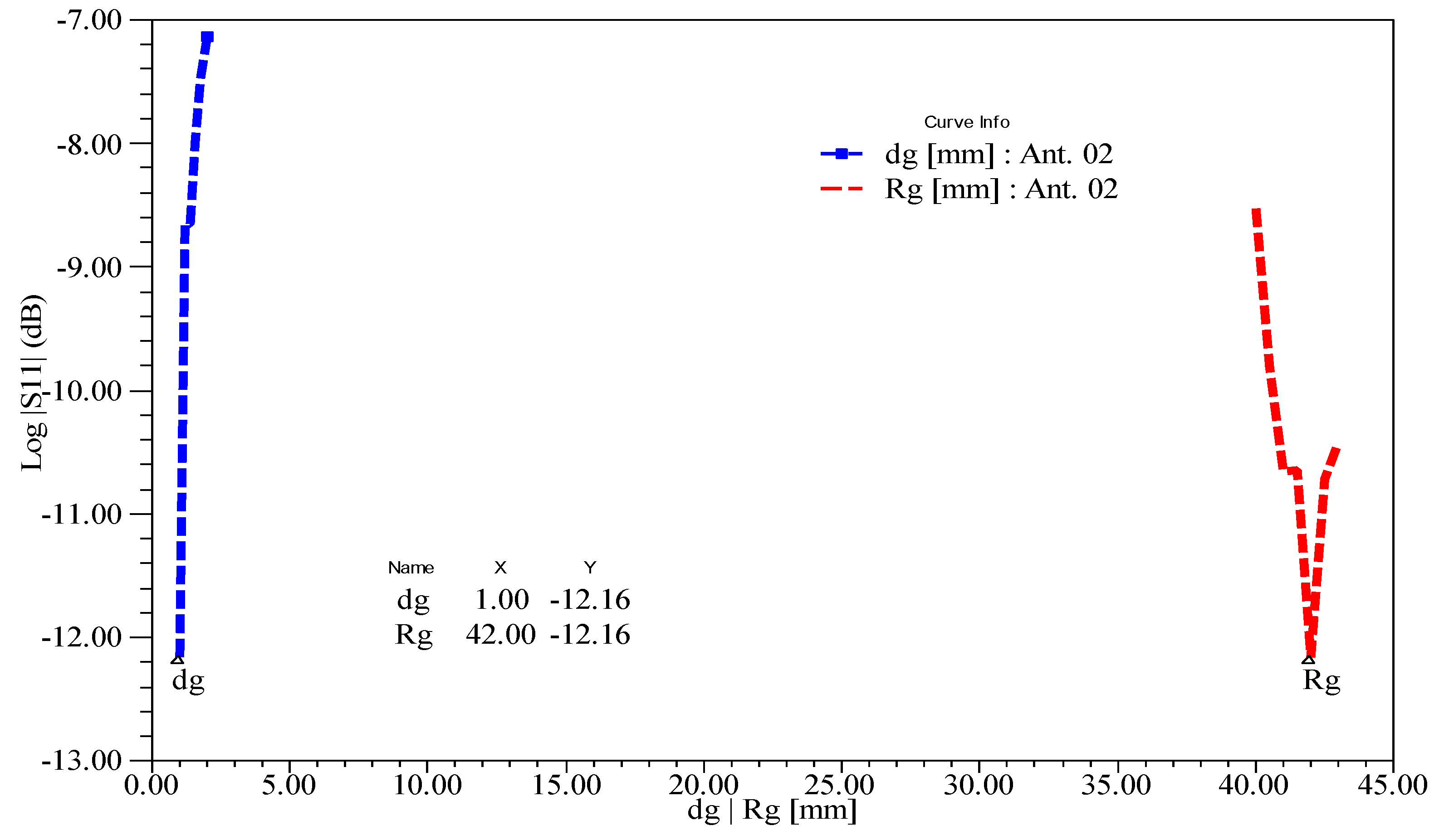 Electronics 10 00156 g008 Electronics 10 00156 g008