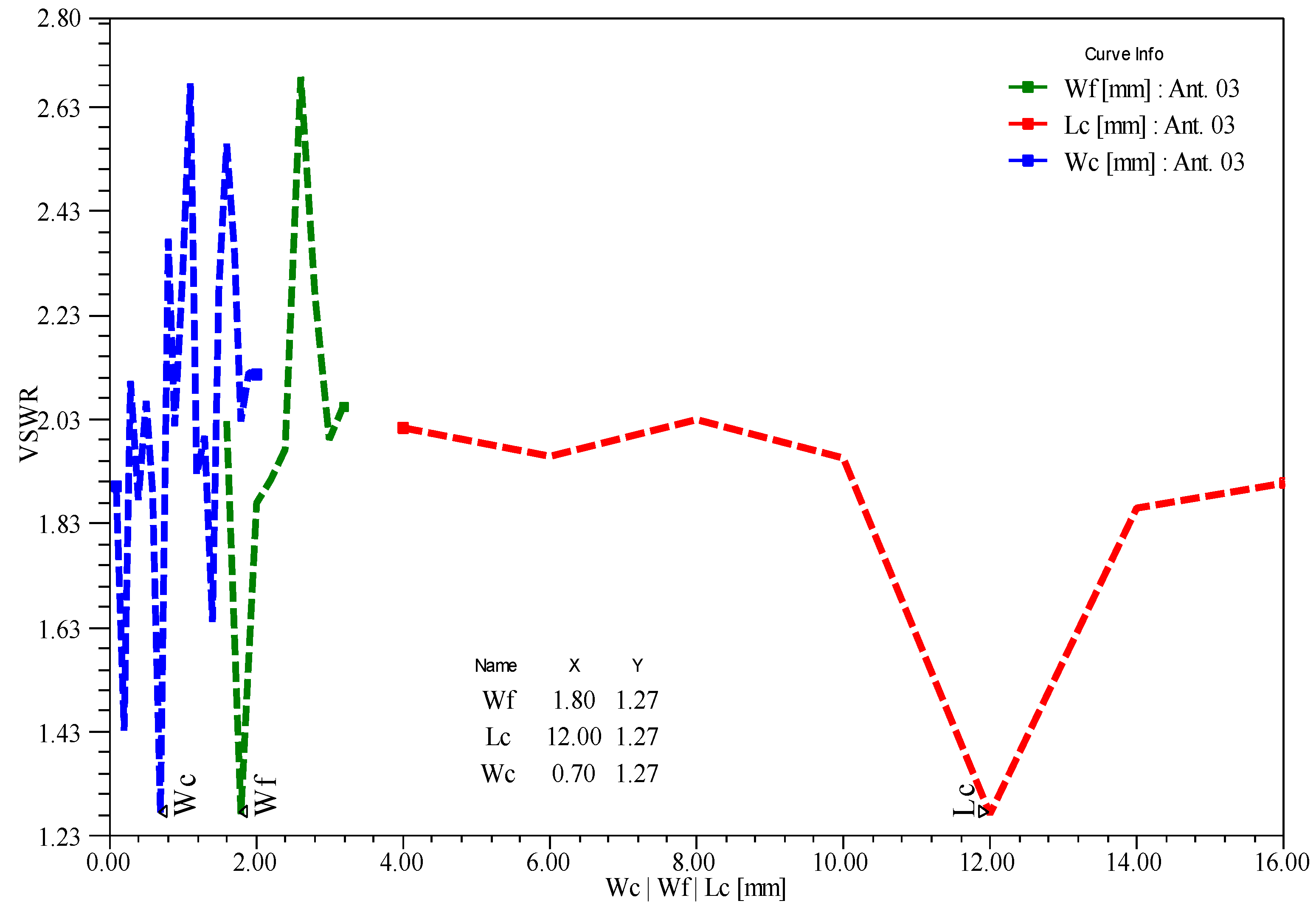 Electronics 10 00156 g011 Electronics 10 00156 g011
