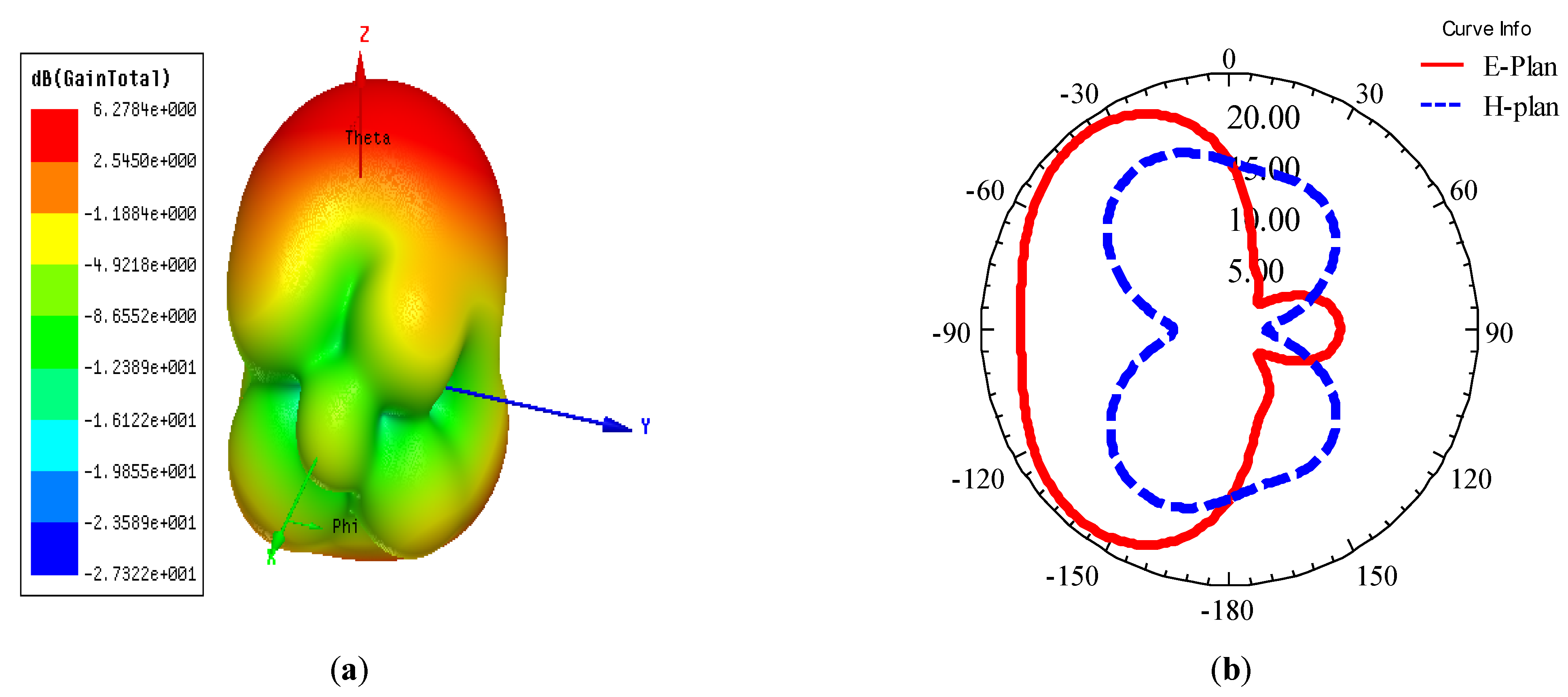 Electronics 10 00156 g013 Electronics 10 00156 g013