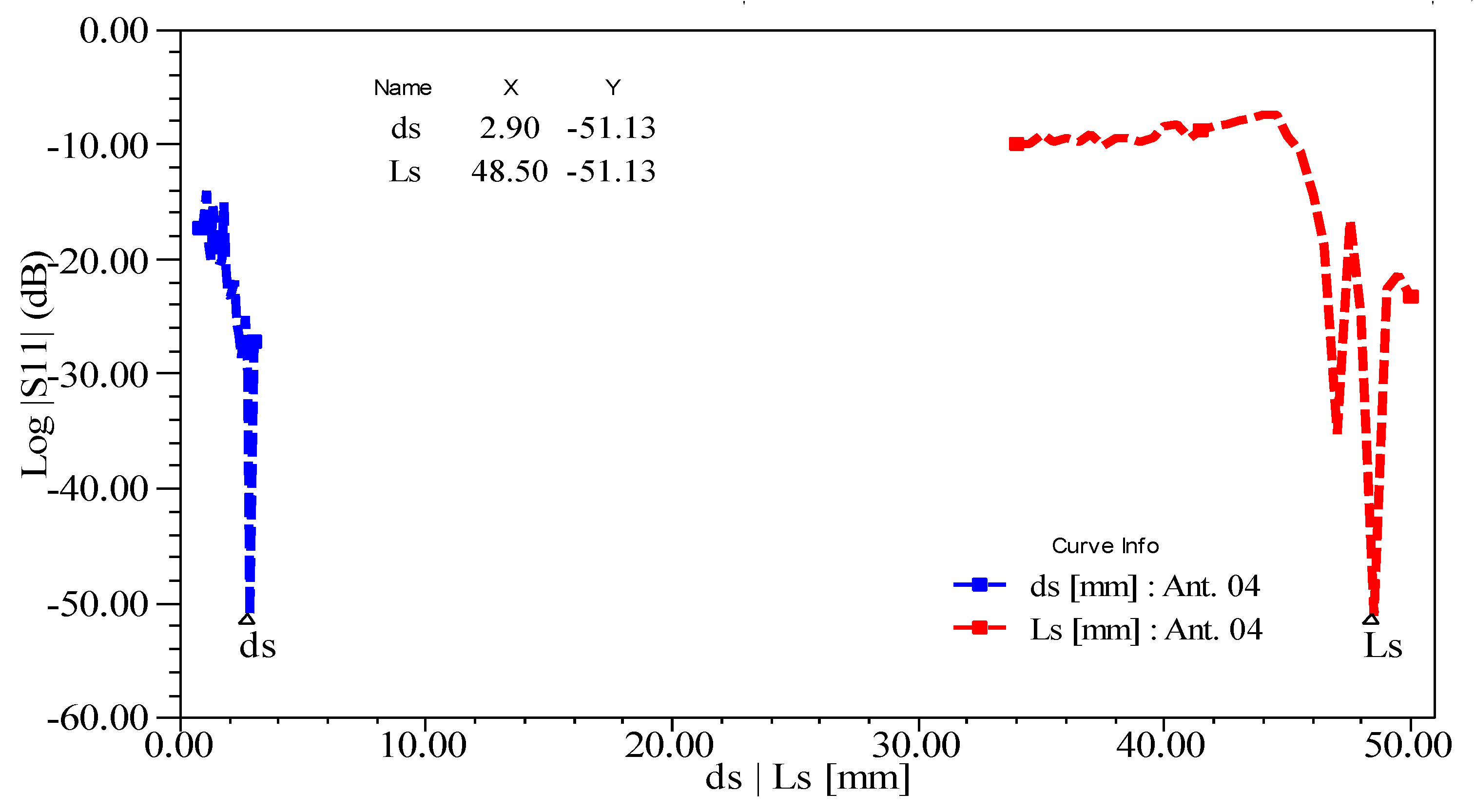 Electronics 10 00156 g014 Electronics 10 00156 g014