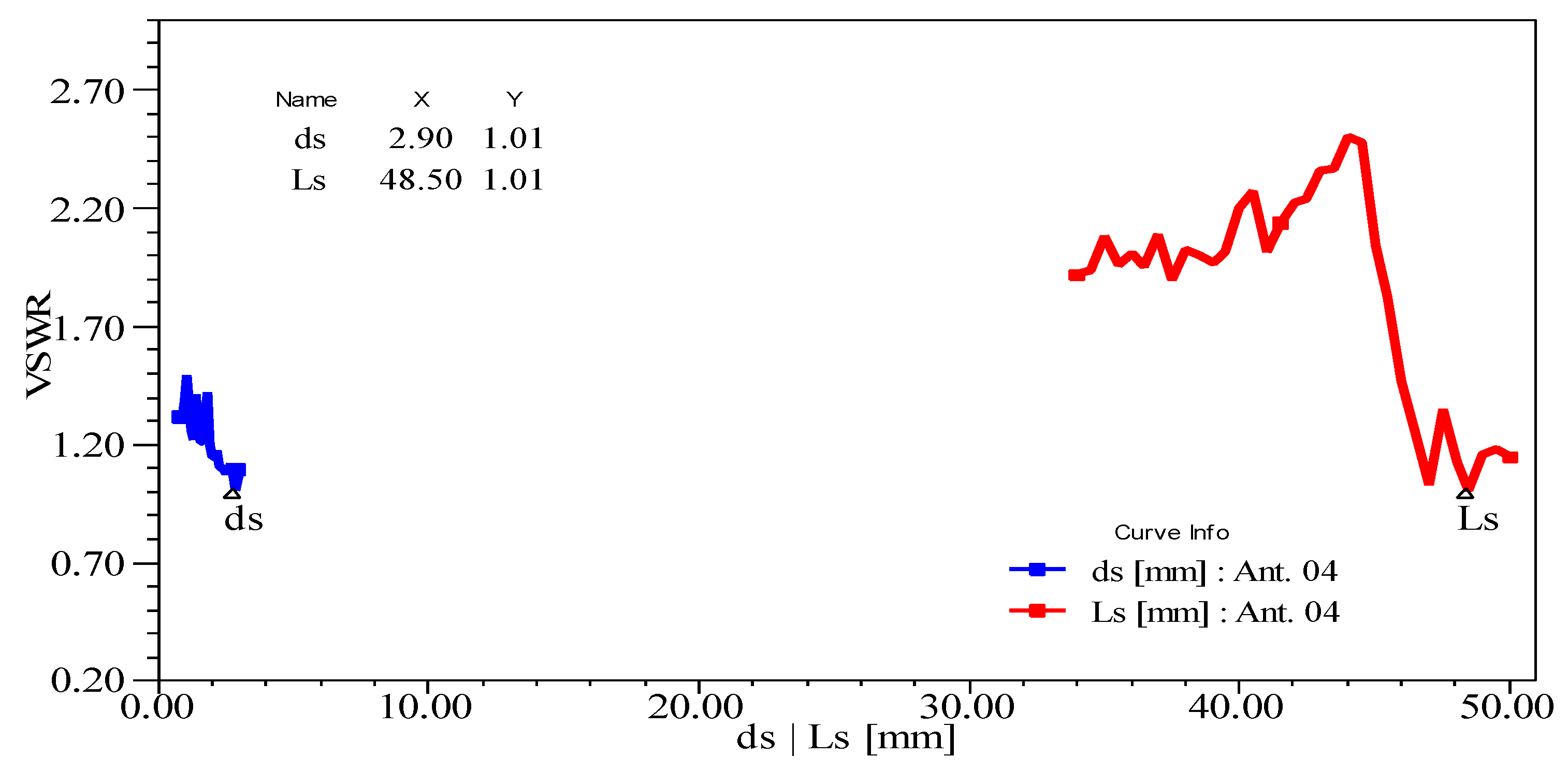 Electronics 10 00156 g015 Electronics 10 00156 g015