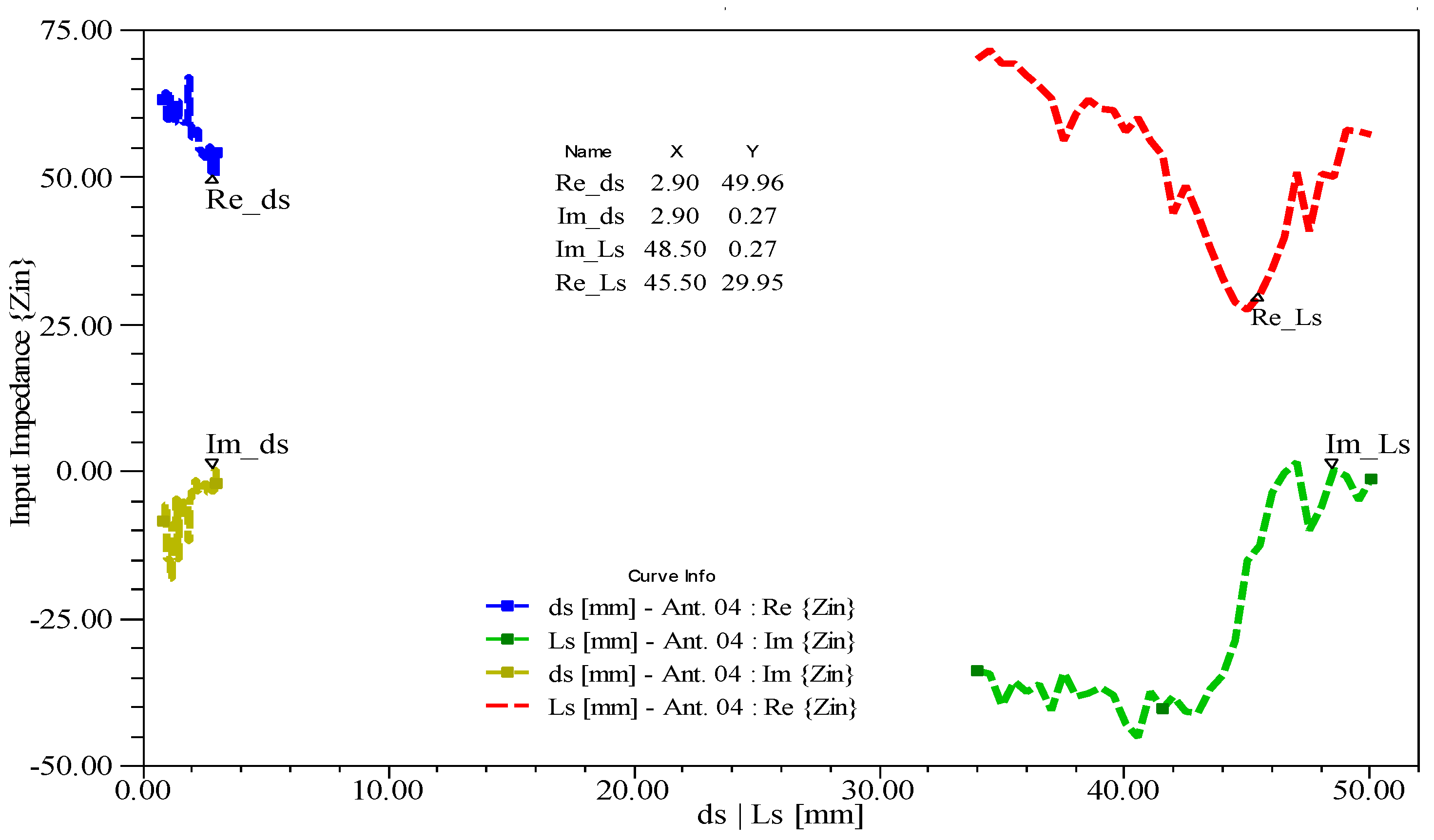 Electronics 10 00156 g016 Electronics 10 00156 g016