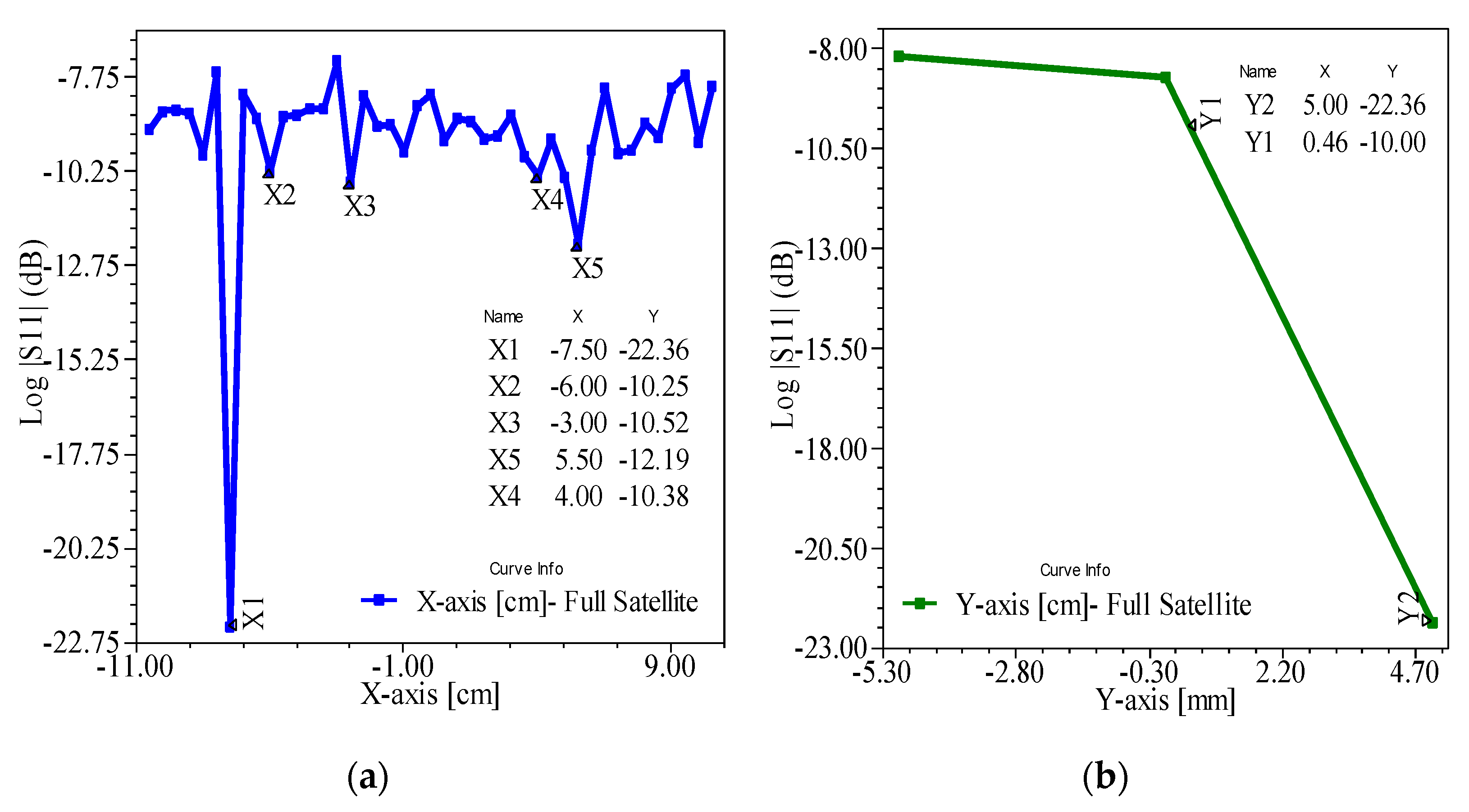 Electronics 10 00156 g021a Electronics 10 00156 g021a