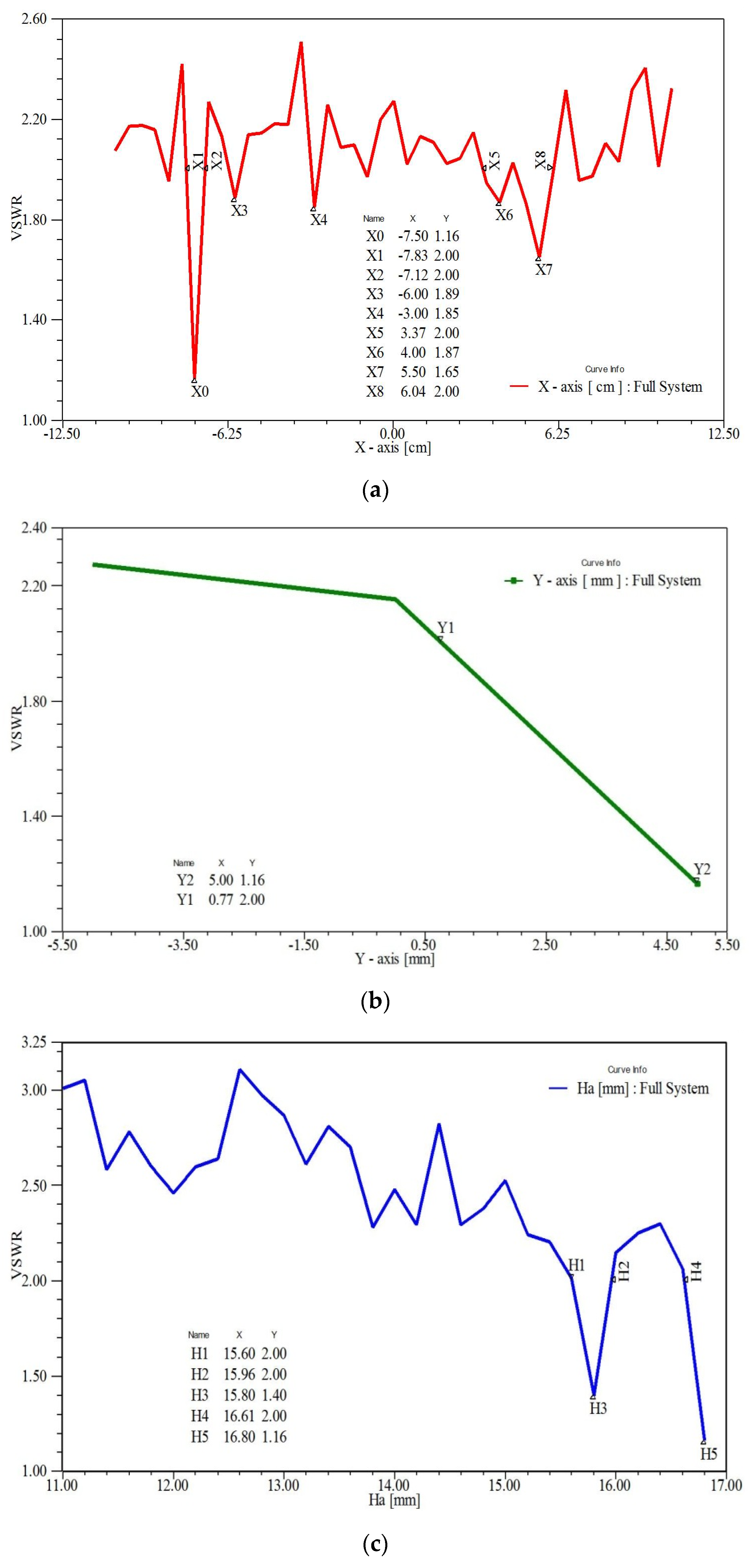 Electronics 10 00156 g023 Electronics 10 00156 g023