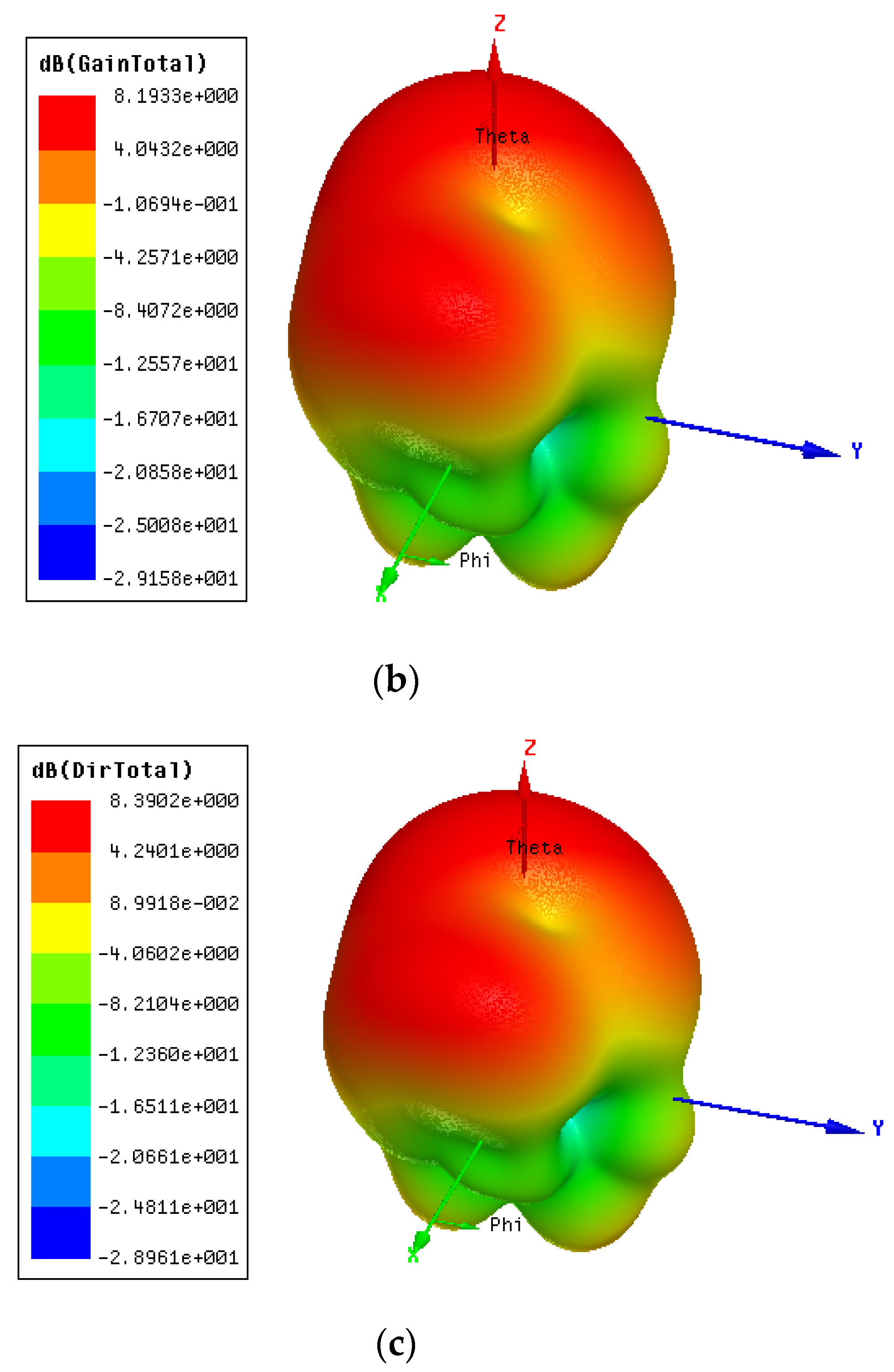 Electronics 10 00156 g024b Electronics 10 00156 g024b