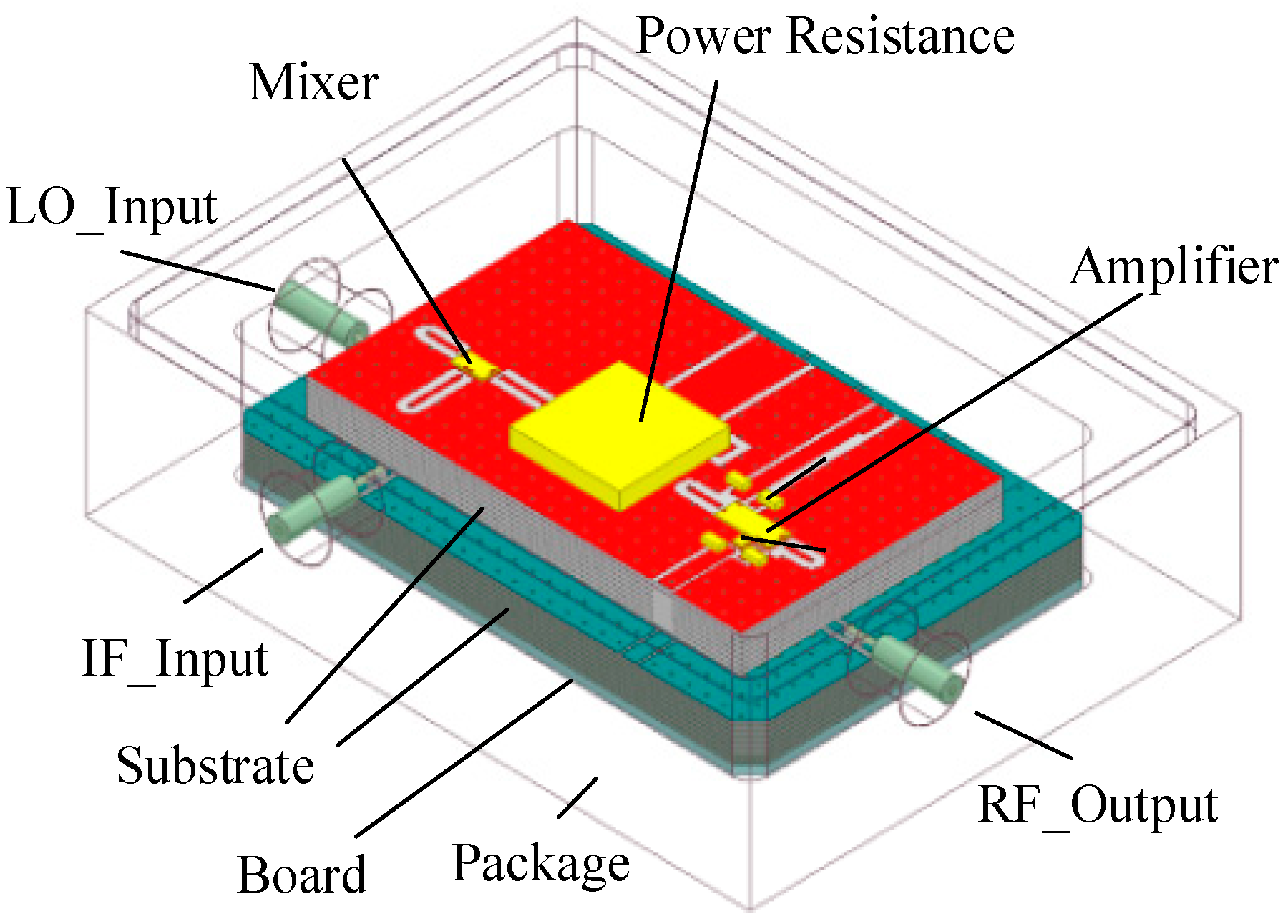 Electronics 10 00158 g004
