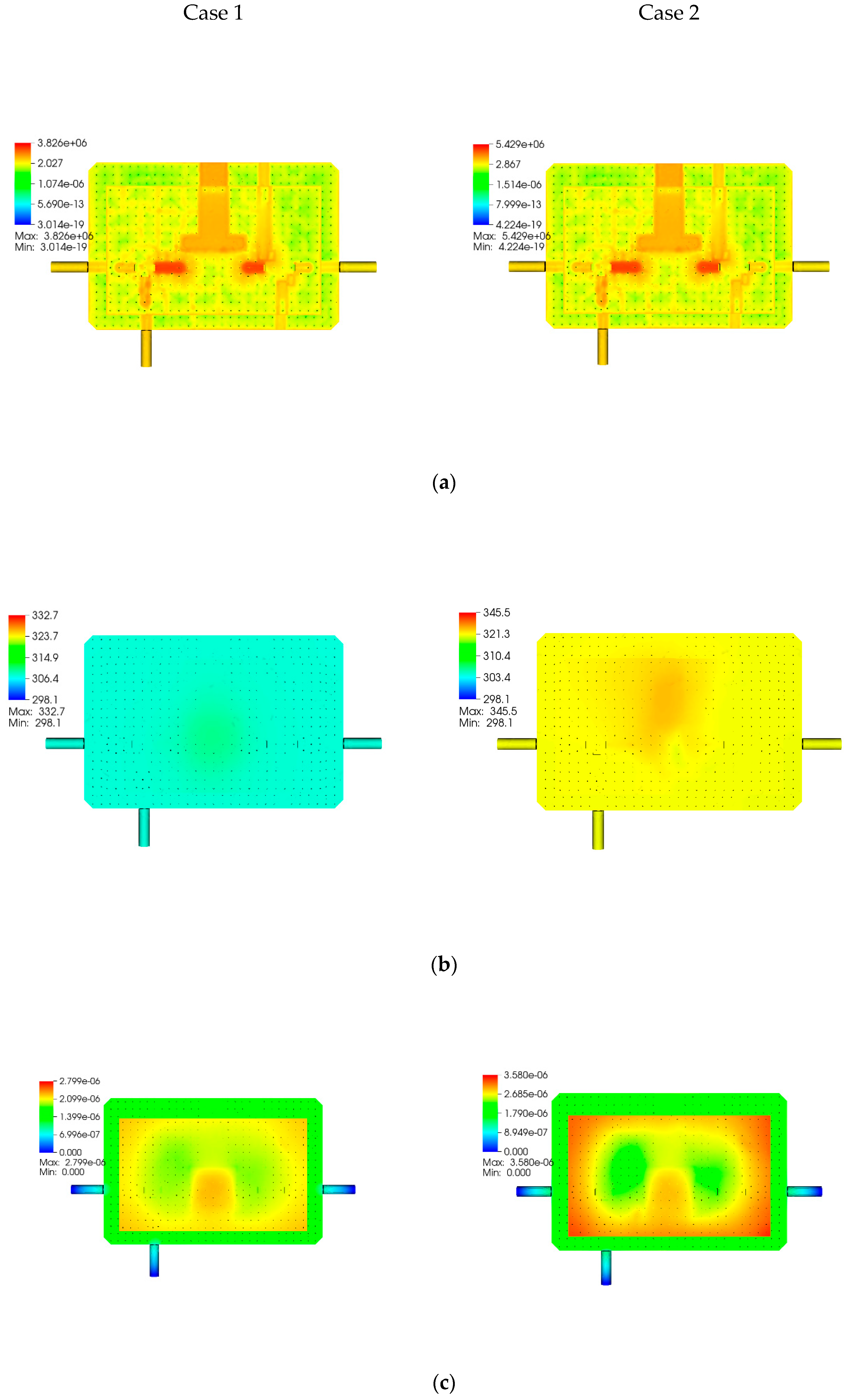 Electronics 10 00158 g008