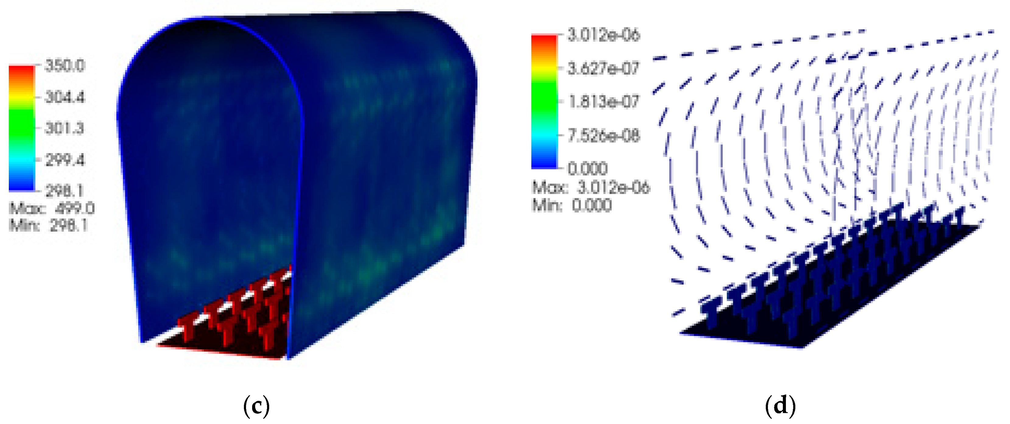 Electronics 10 00158 g009b