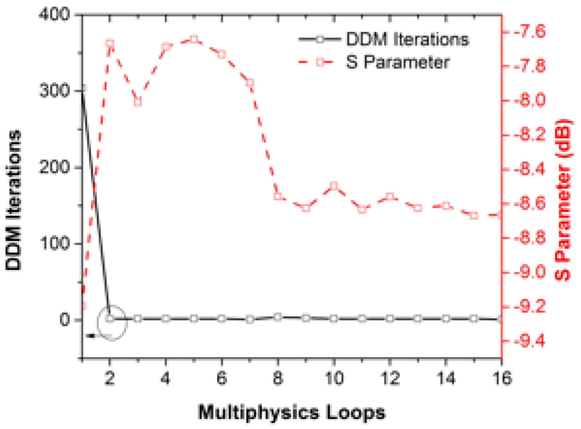 Electronics 10 00158 g010