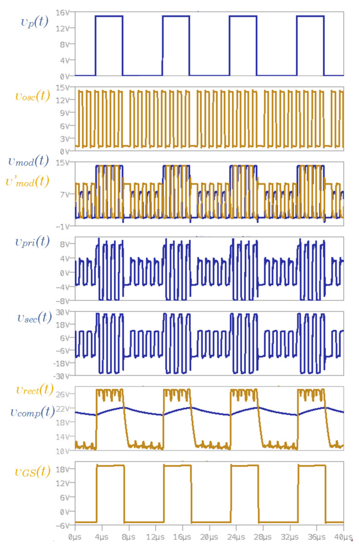 Electronics 10 00159 g036